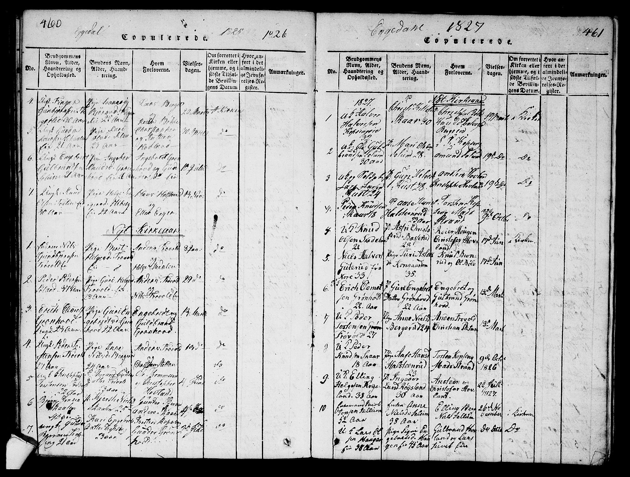 Sigdal kirkebøker, AV/SAKO-A-245/G/Ga/L0001: Parish register (copy) no. I 1 /2, 1816-1835, p. 460-461