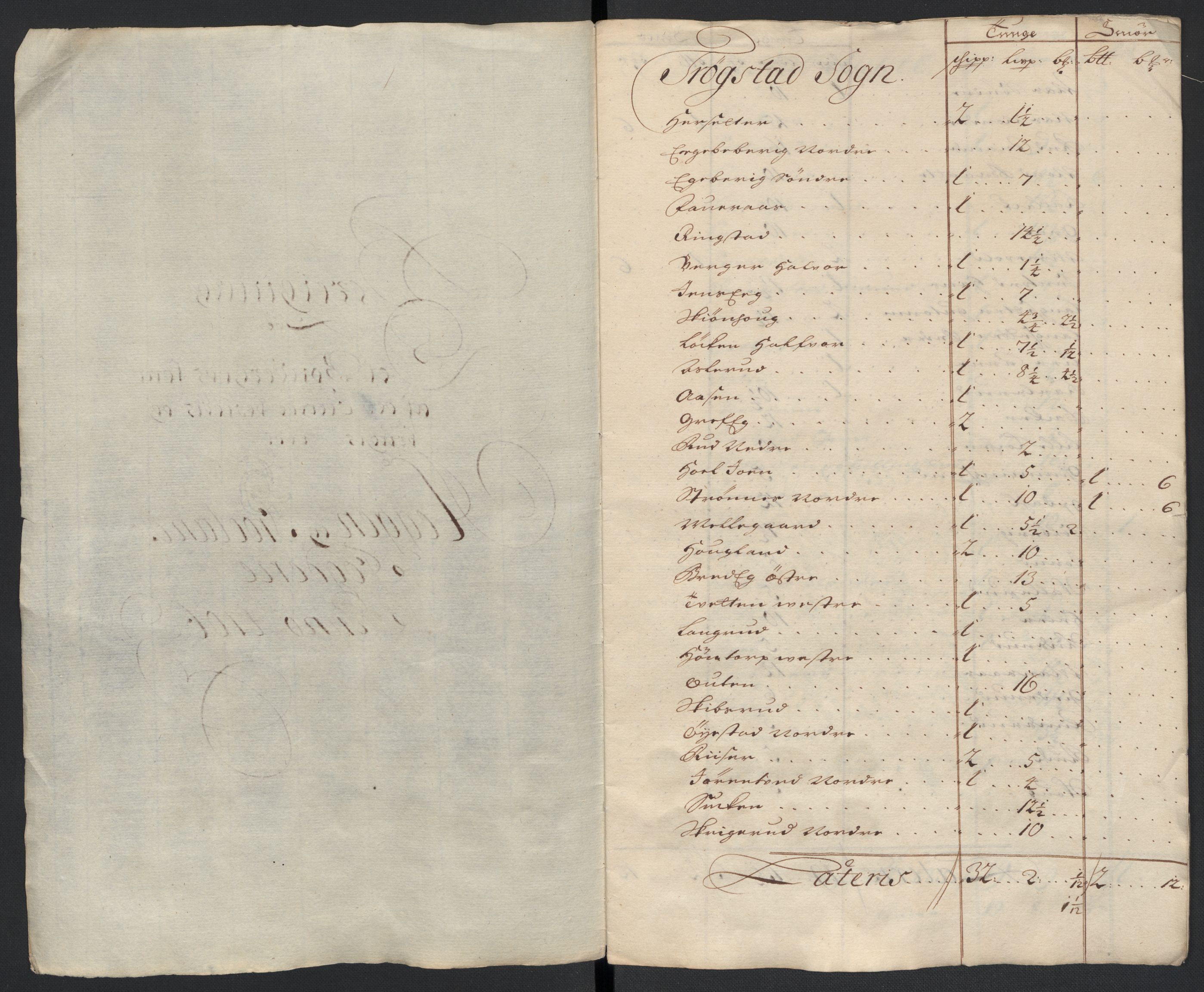 Rentekammeret inntil 1814, Reviderte regnskaper, Fogderegnskap, AV/RA-EA-4092/R07/L0298: Fogderegnskap Rakkestad, Heggen og Frøland, 1706, p. 379