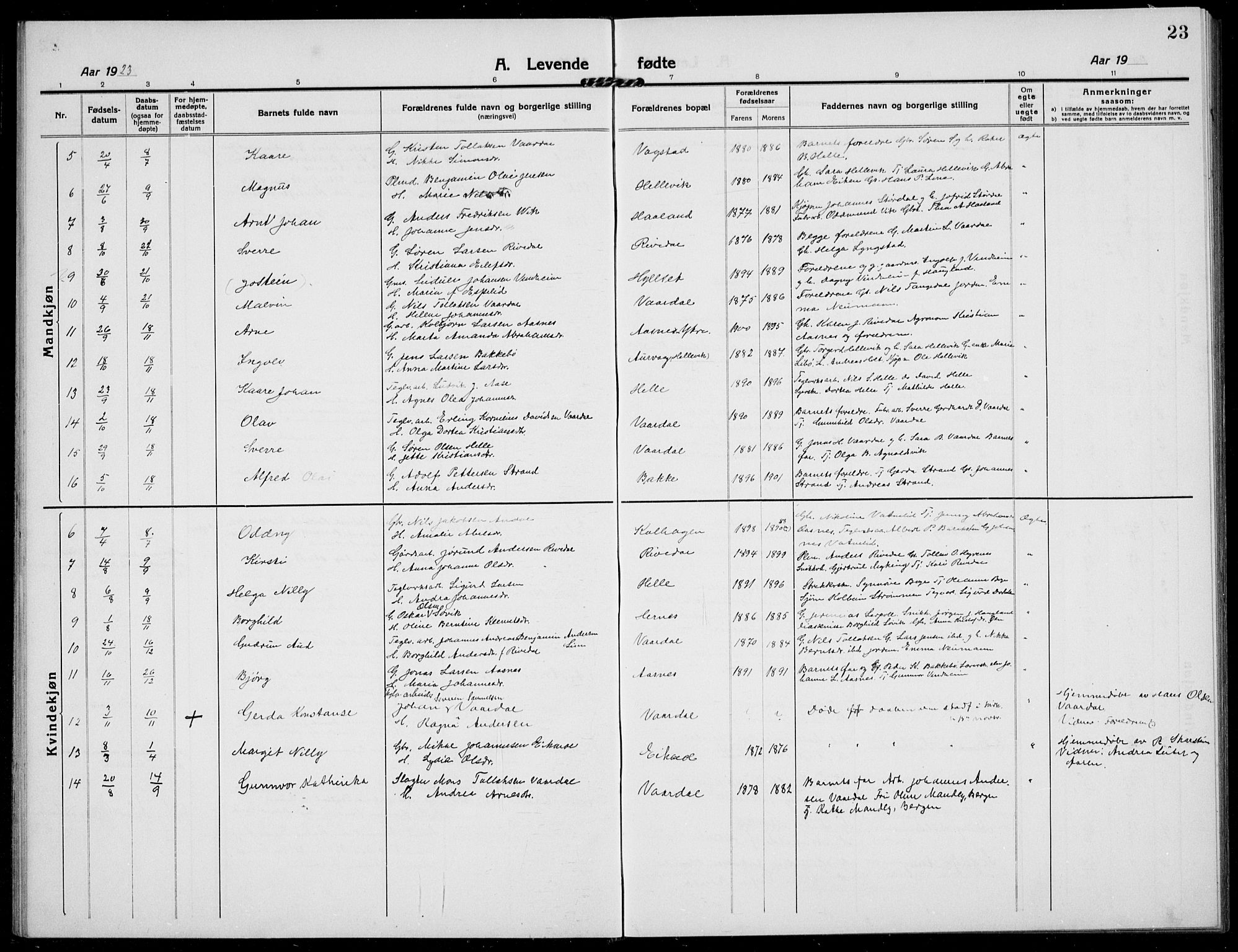 Fjaler sokneprestembete, AV/SAB-A-79801/H/Hab/Habb/L0003: Parish register (copy) no. B 3, 1913-1940, p. 23