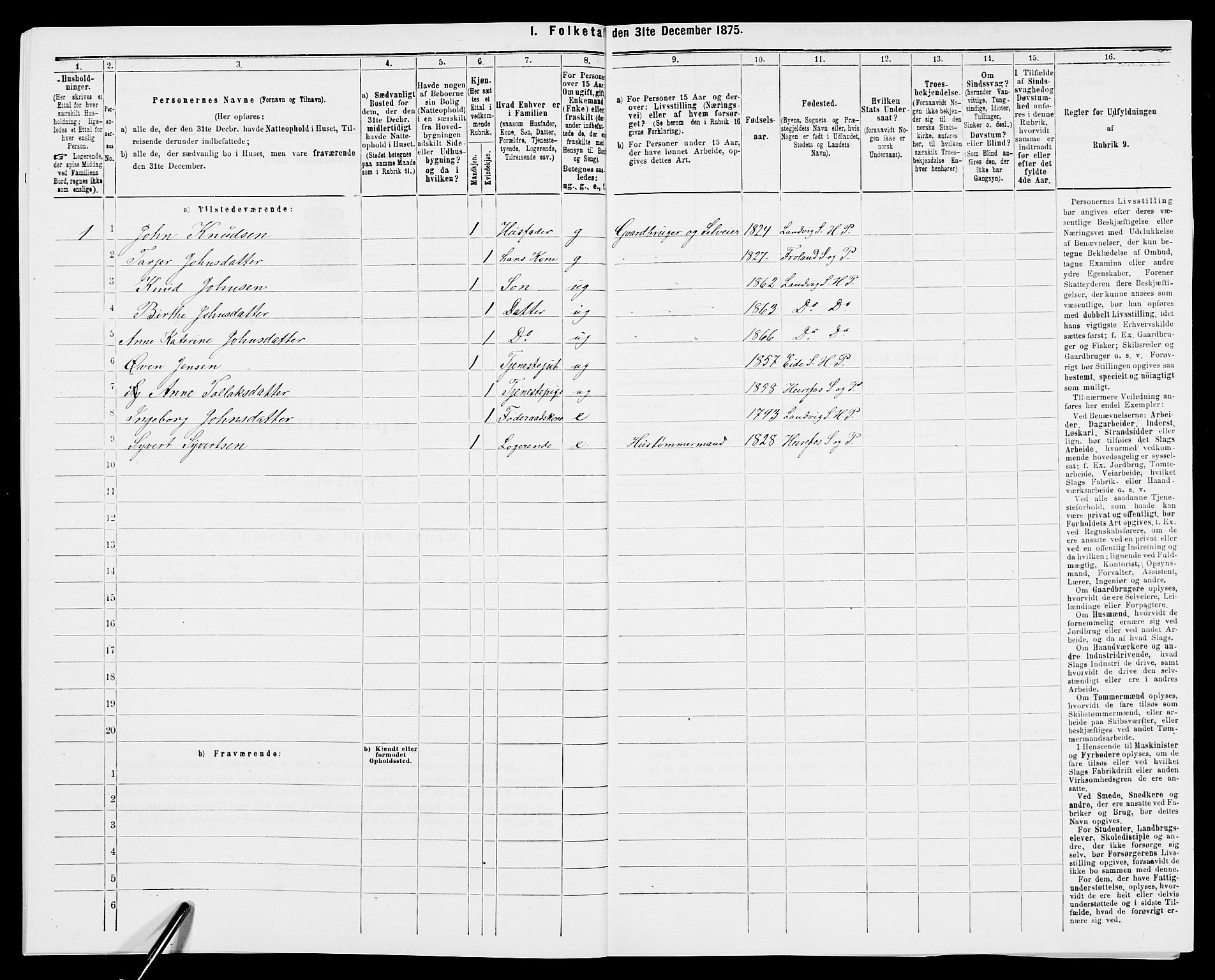 SAK, 1875 census for 0924P Homedal, 1875, p. 1055