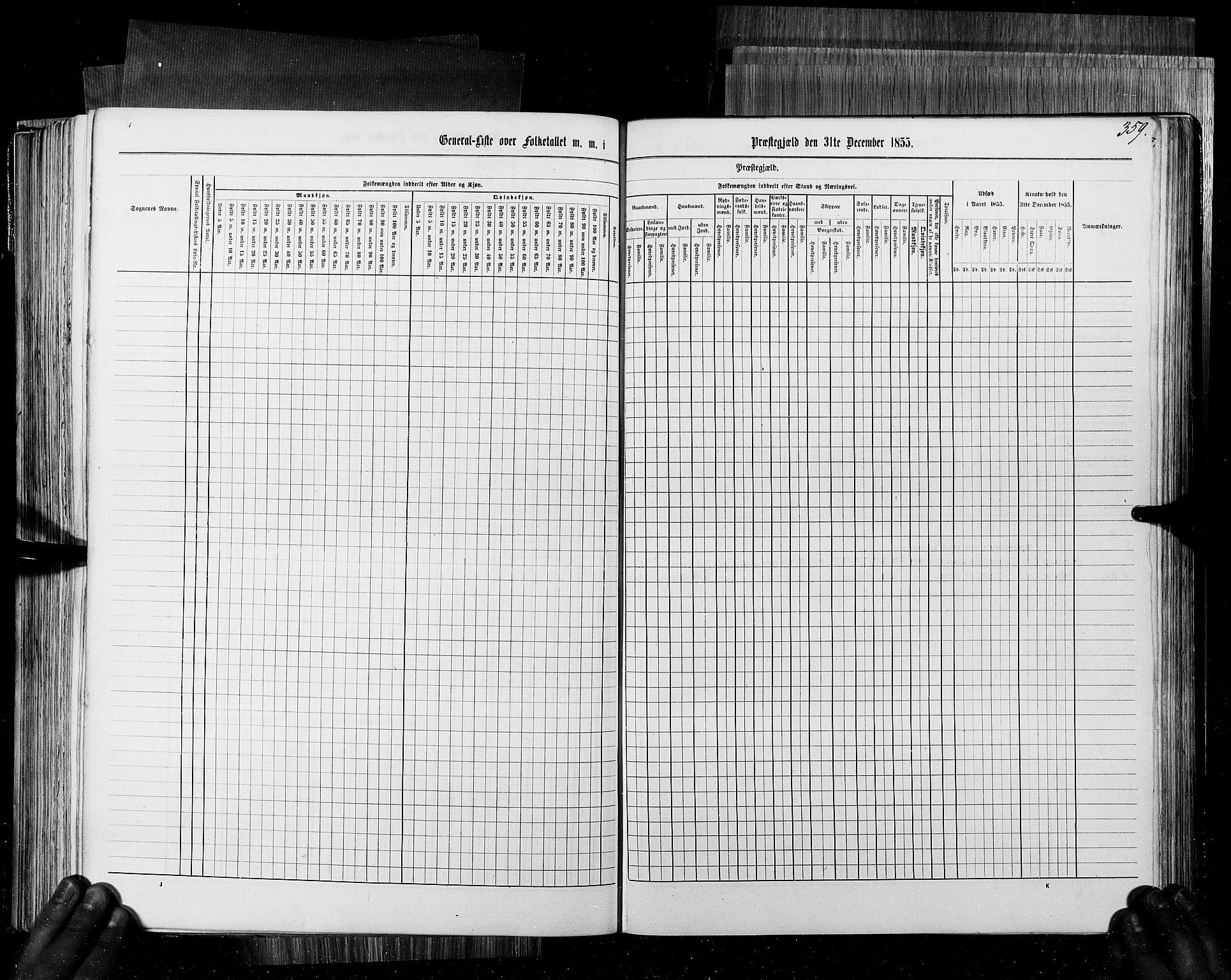 RA, Census 1855, vol. 6B: Nordland amt og Finnmarken amt, 1855, p. 359