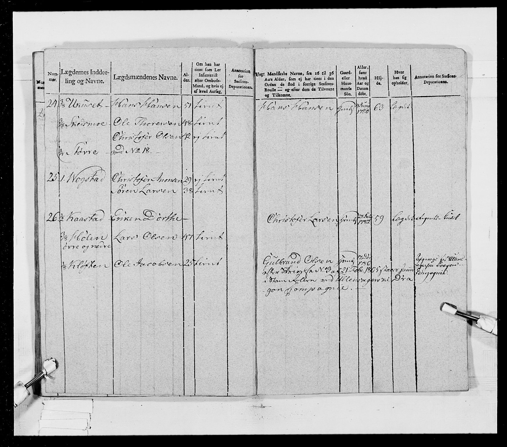 Generalitets- og kommissariatskollegiet, Det kongelige norske kommissariatskollegium, AV/RA-EA-5420/E/Eh/L0023: Norske jegerkorps, 1805, p. 112