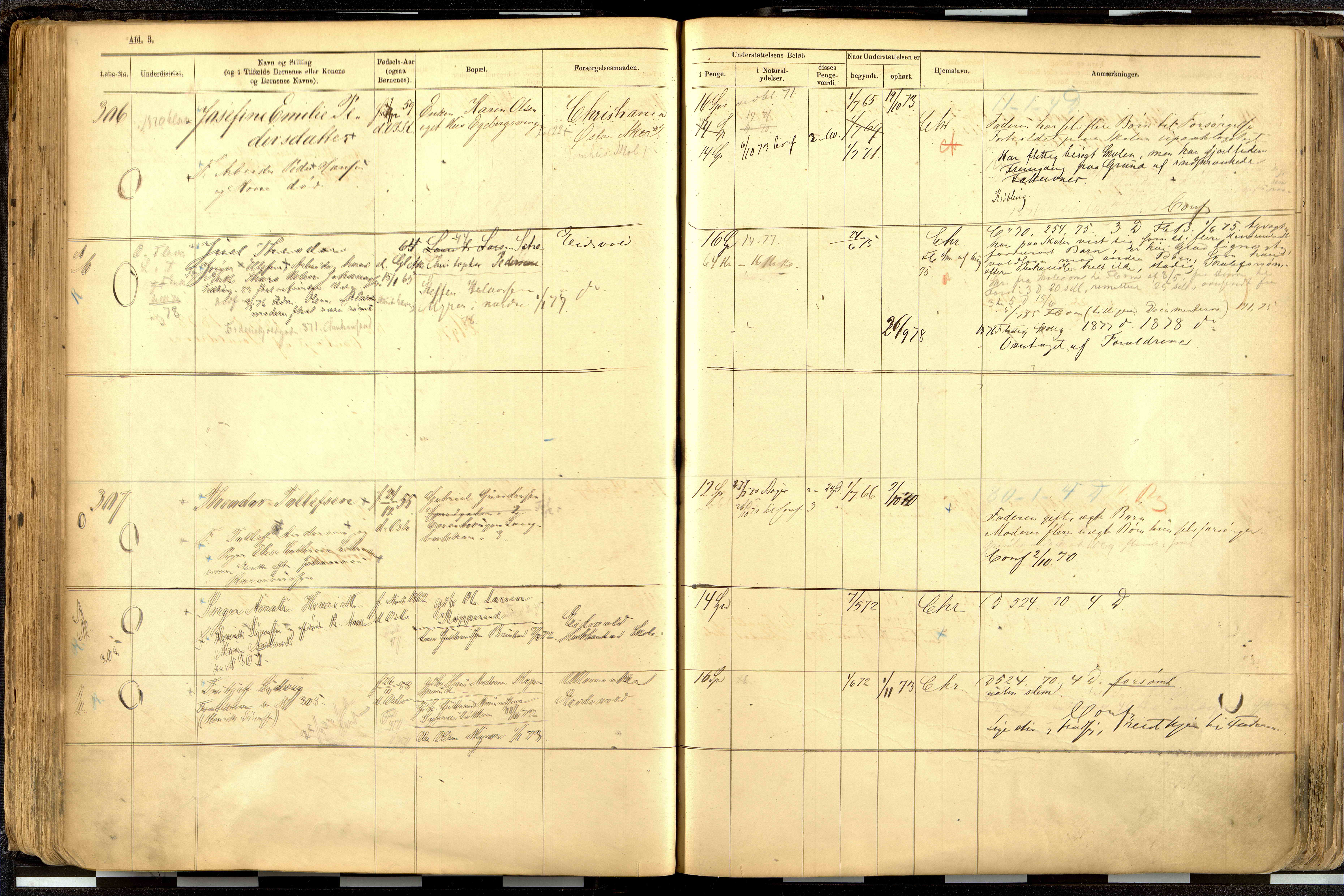 Fattigvesenet, OBA/A-20045/H/Hd/L0001: Manntallsprotokoll. Mnr. 1-644, 1865-1879, p. 156