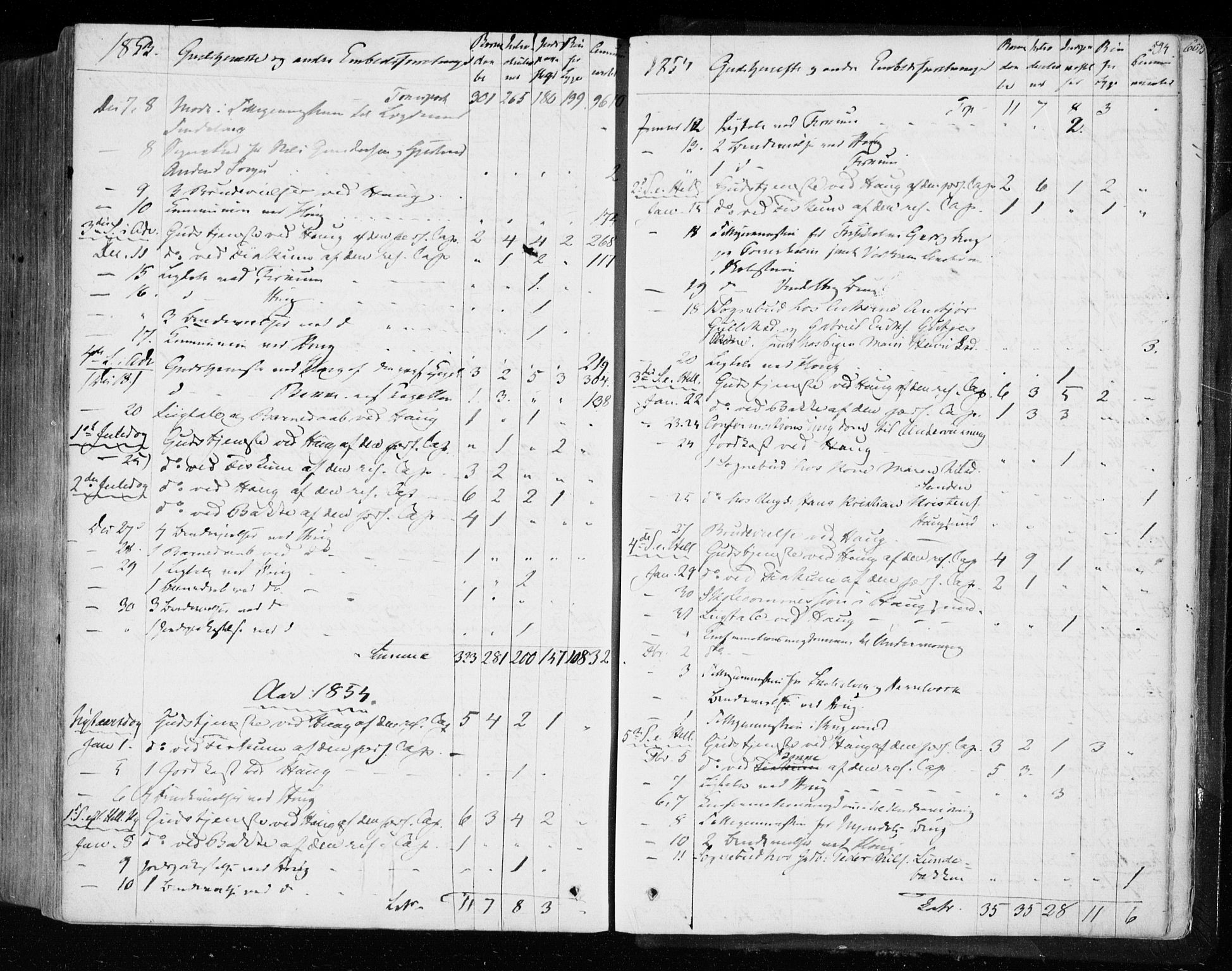 Eiker kirkebøker, SAKO/A-4/F/Fa/L0014: Parish register (official) no. I 14, 1846-1854, p. 594