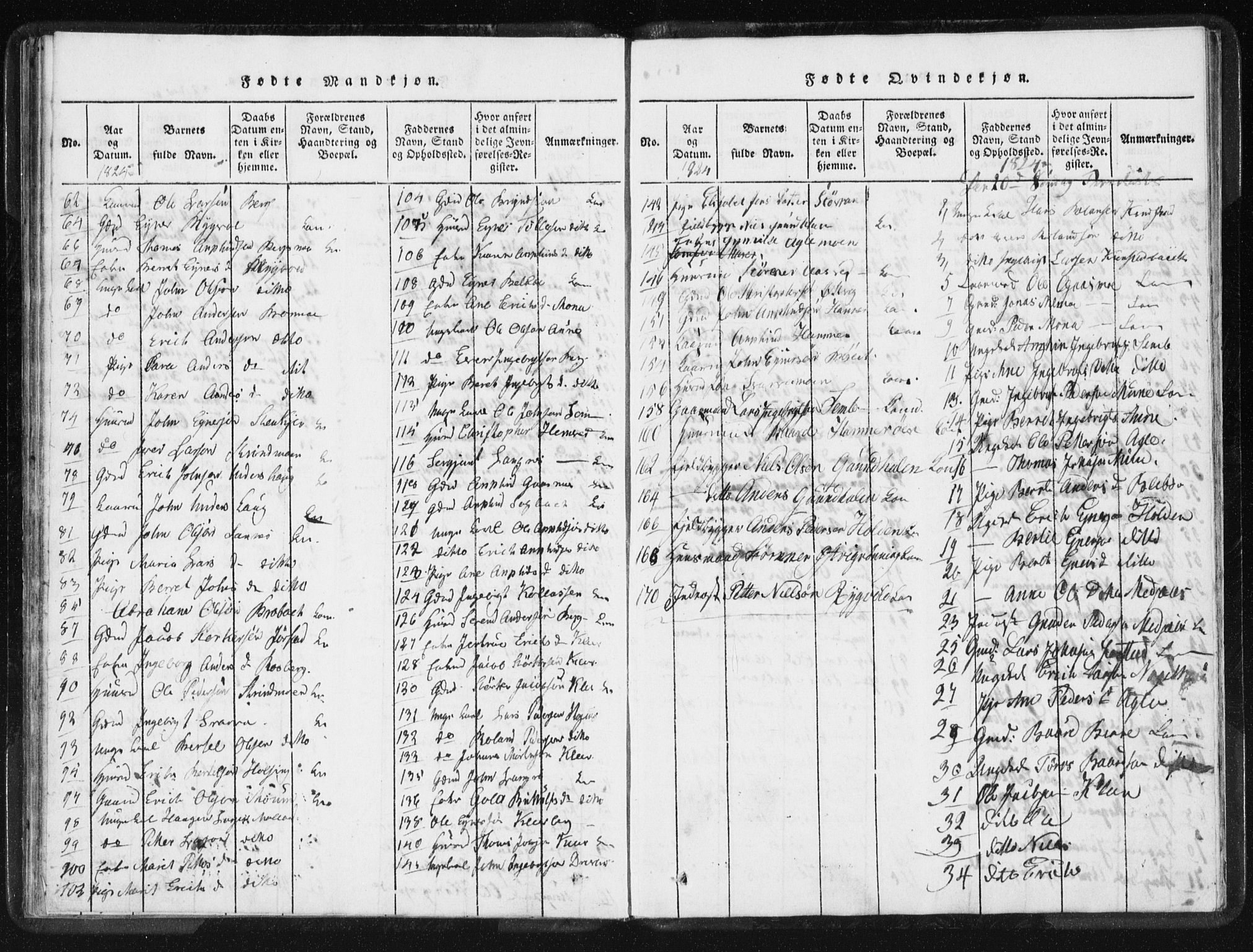 Ministerialprotokoller, klokkerbøker og fødselsregistre - Nord-Trøndelag, AV/SAT-A-1458/749/L0471: Parish register (official) no. 749A05, 1847-1856