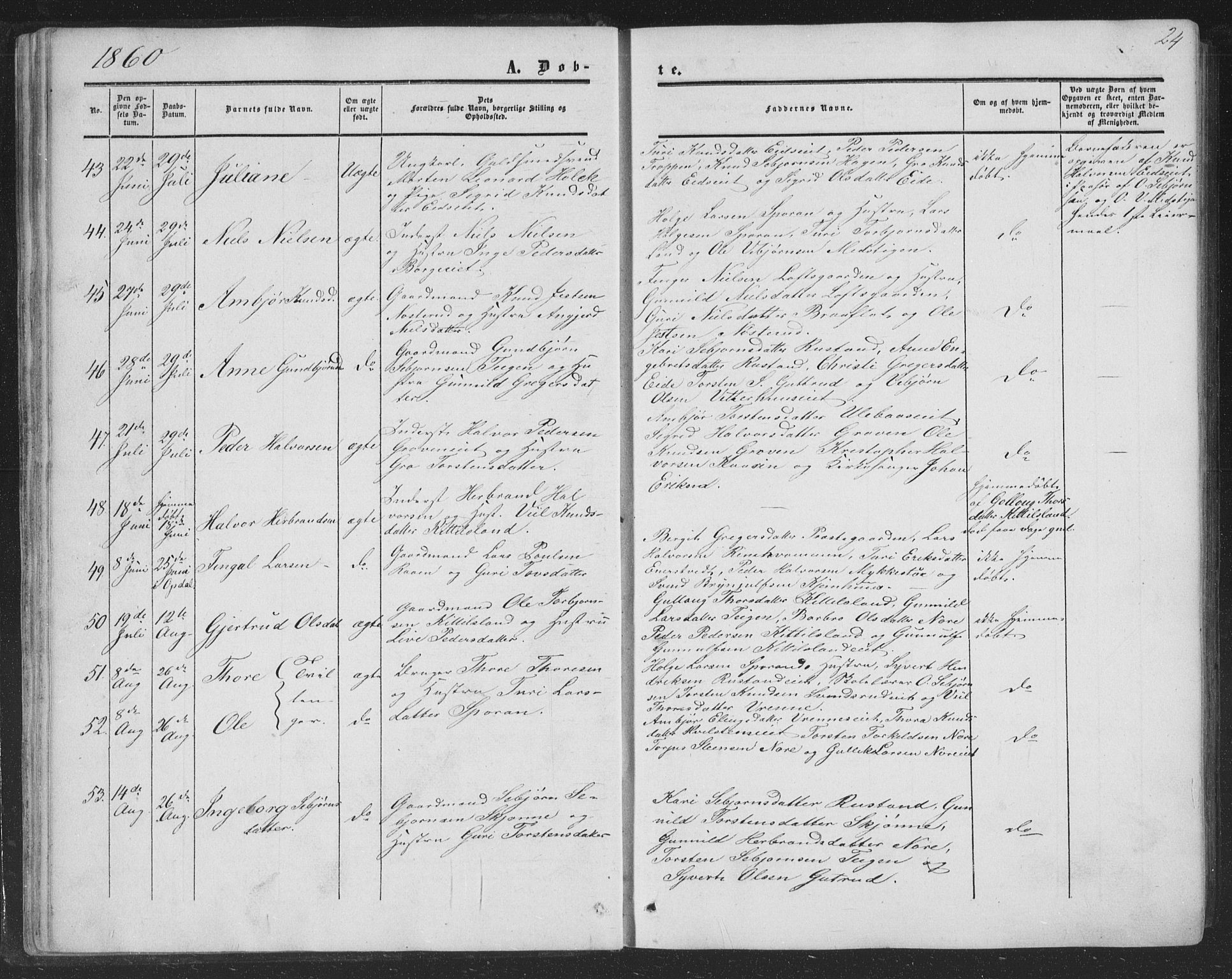 Nore kirkebøker, SAKO/A-238/F/Fa/L0002: Parish register (official) no. I 2, 1856-1871, p. 24