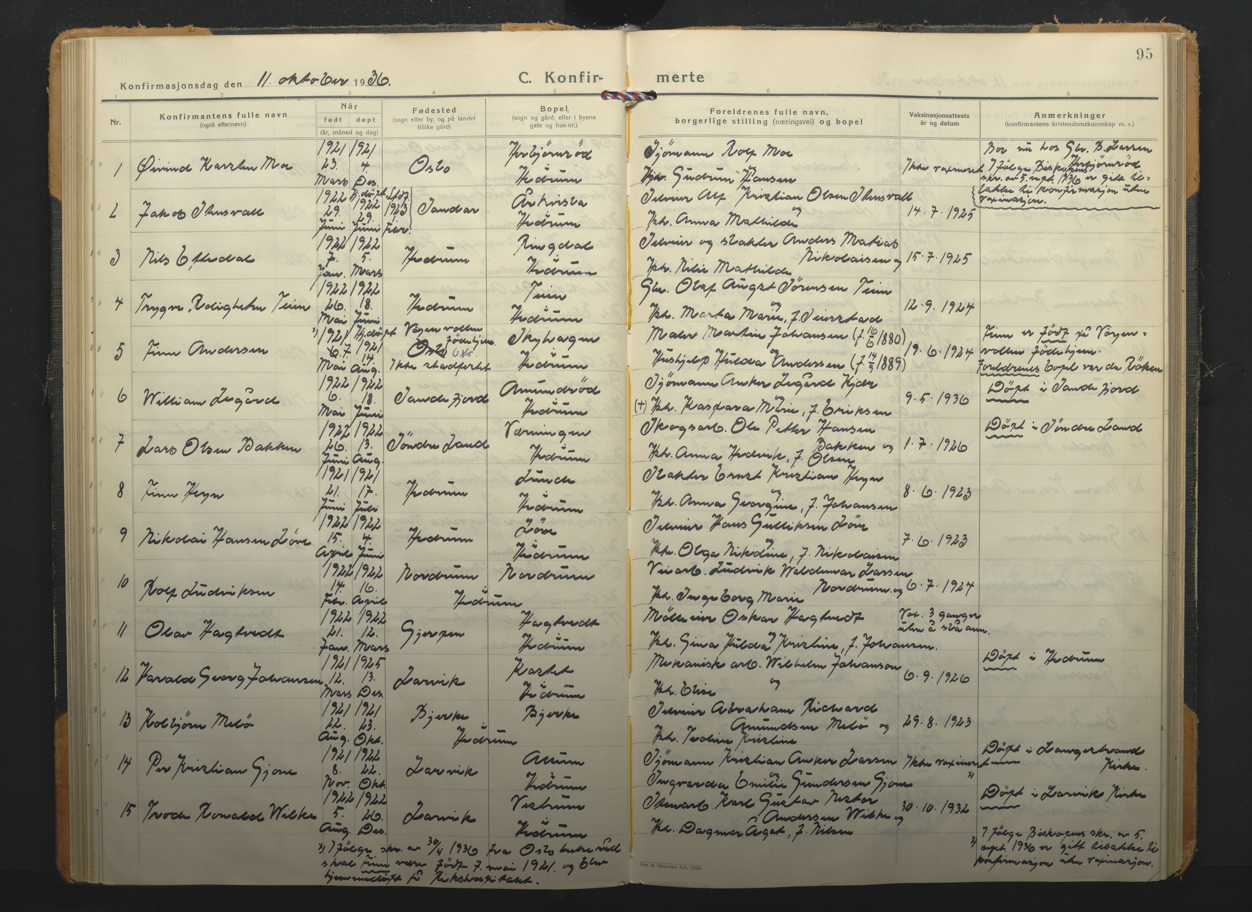 Hedrum kirkebøker, SAKO/A-344/F/Fa/L0012: Parish register (official) no. I 12, 1934-1941, p. 95