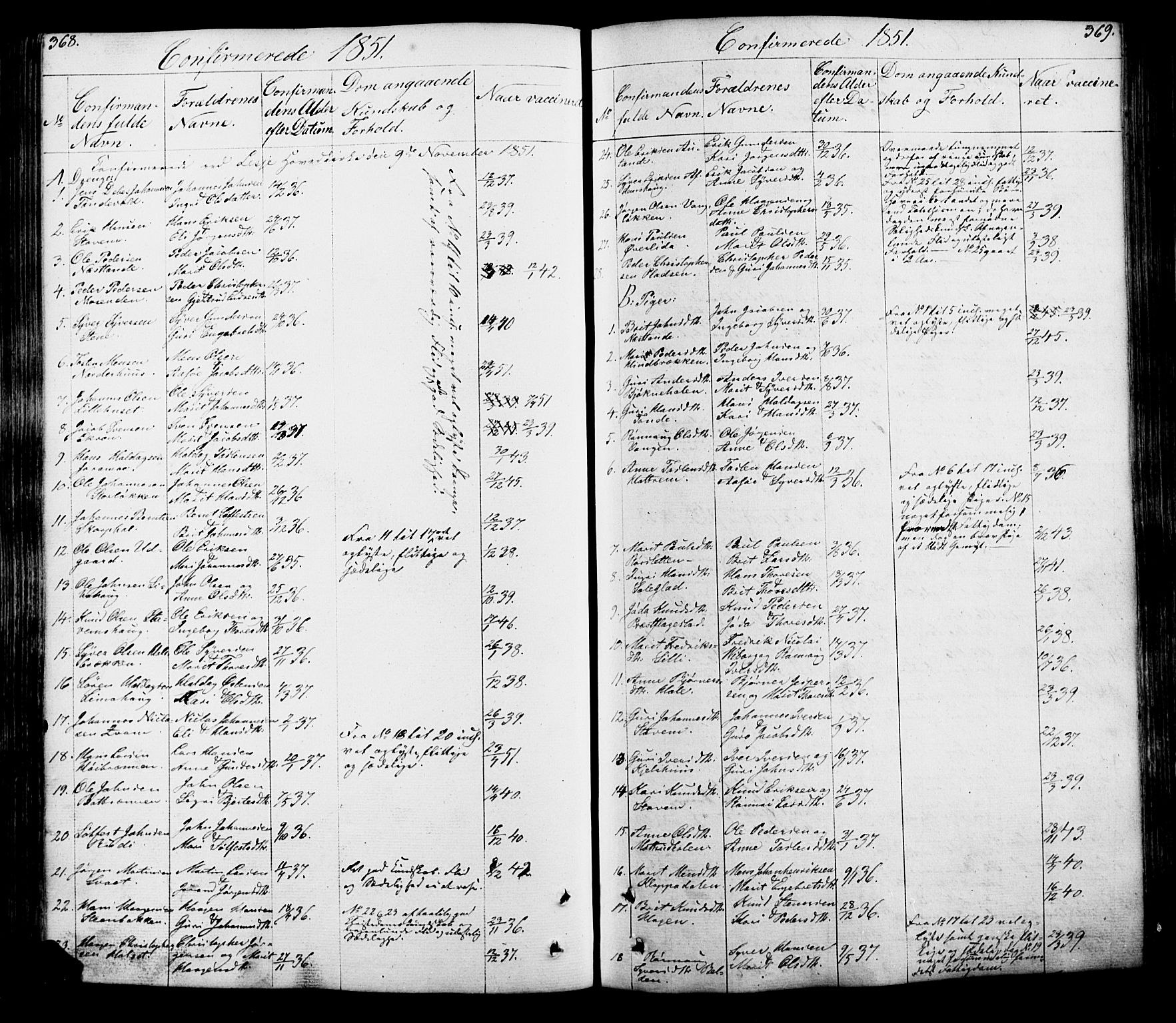 Lesja prestekontor, SAH/PREST-068/H/Ha/Hab/L0005: Parish register (copy) no. 5, 1850-1894, p. 368-369