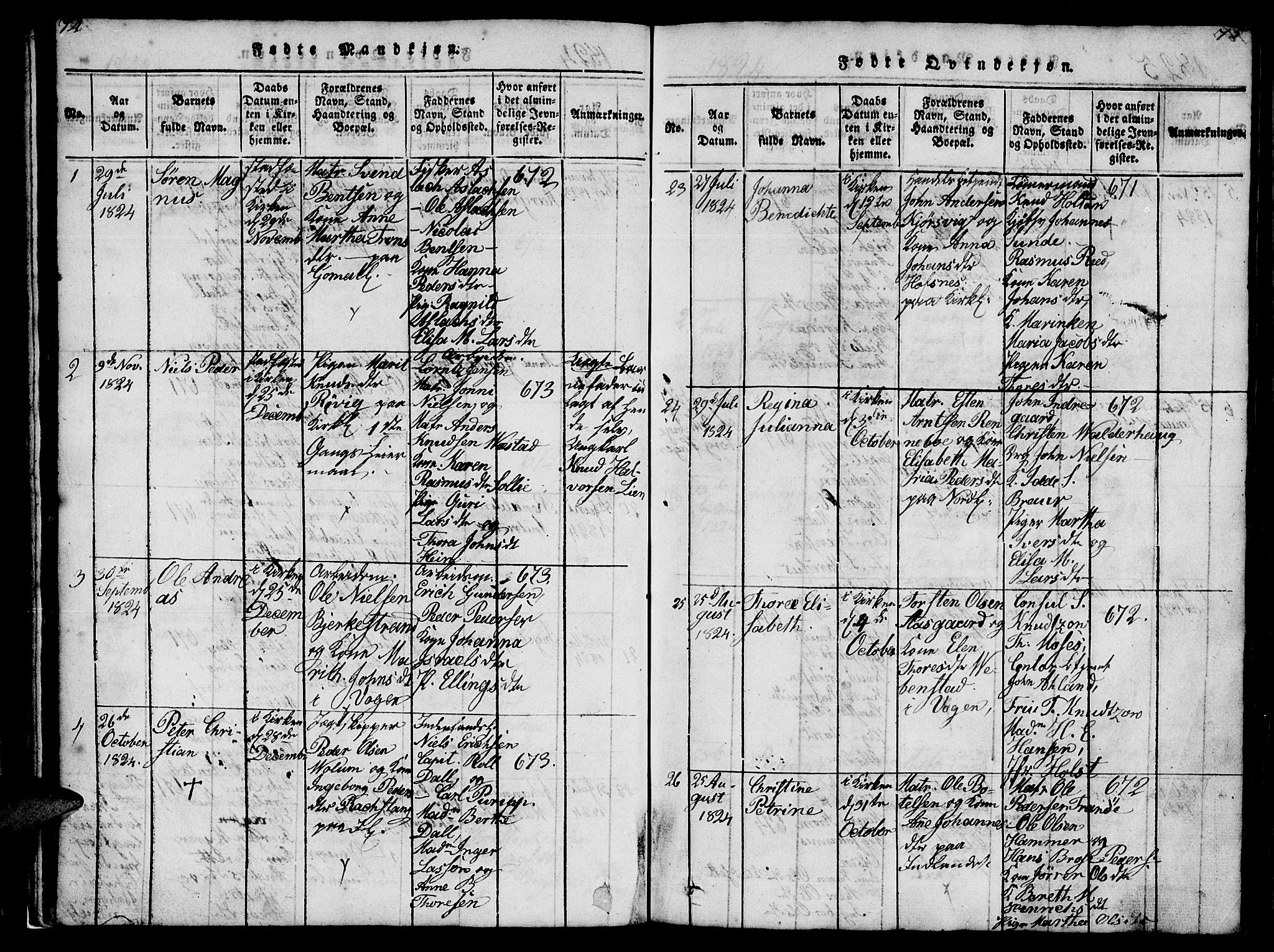 Ministerialprotokoller, klokkerbøker og fødselsregistre - Møre og Romsdal, AV/SAT-A-1454/572/L0856: Parish register (copy) no. 572C01, 1819-1832, p. 74-75