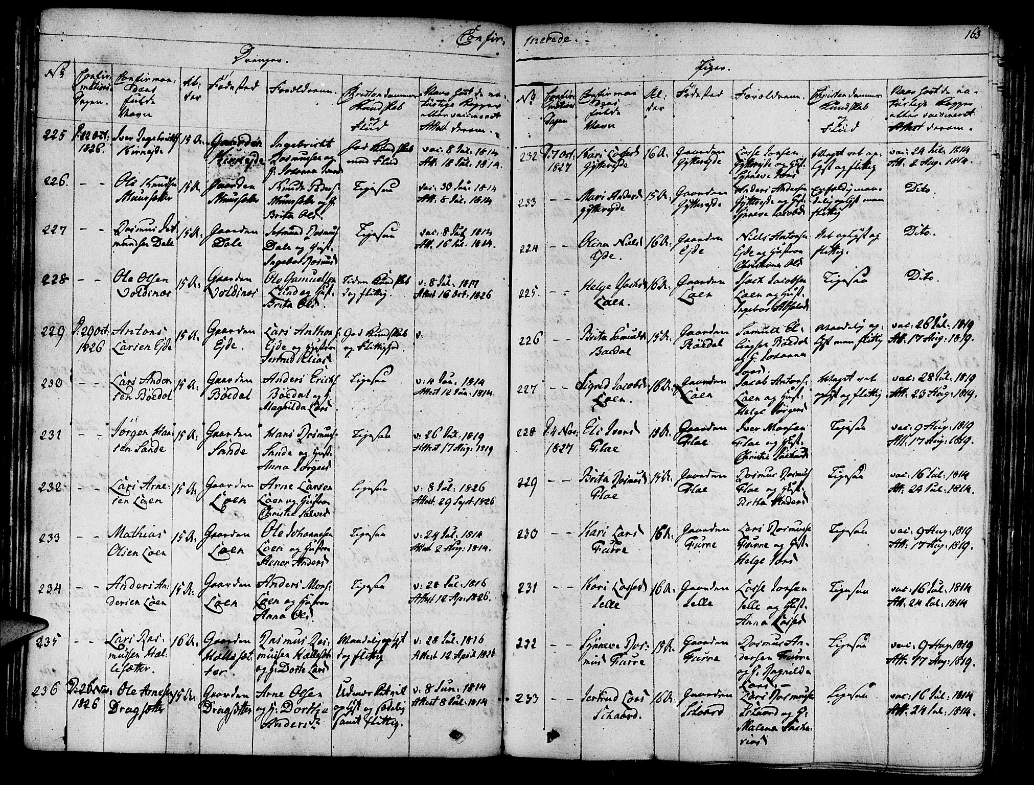 Innvik sokneprestembete, AV/SAB-A-80501: Parish register (official) no. A 3, 1820-1832, p. 163