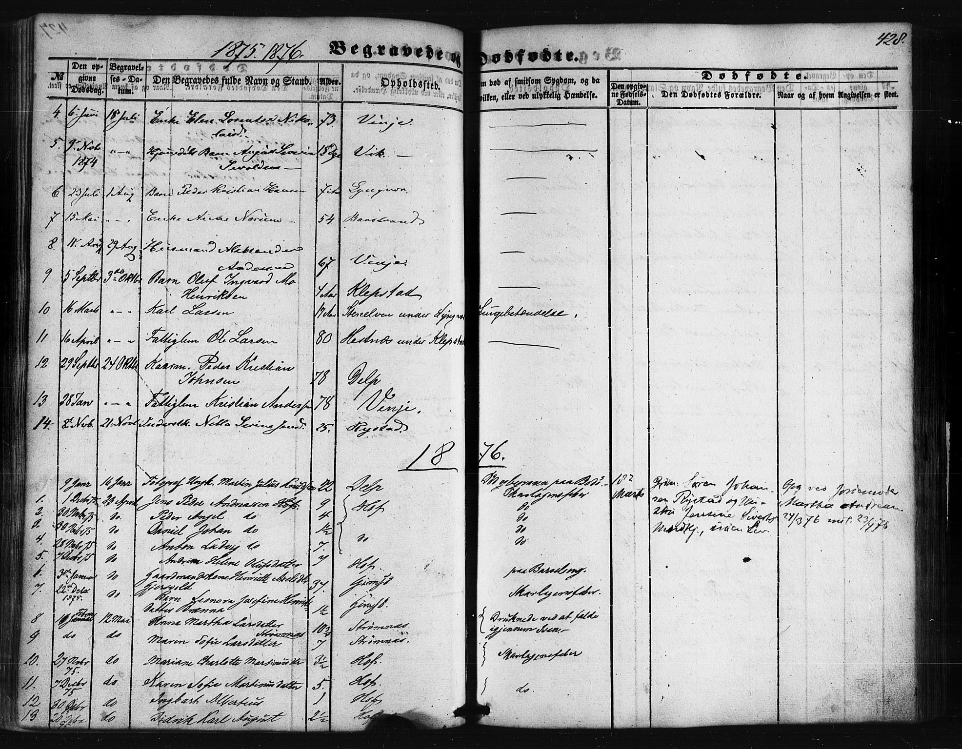 Ministerialprotokoller, klokkerbøker og fødselsregistre - Nordland, SAT/A-1459/876/L1095: Parish register (official) no. 876A01, 1863-1885, p. 428