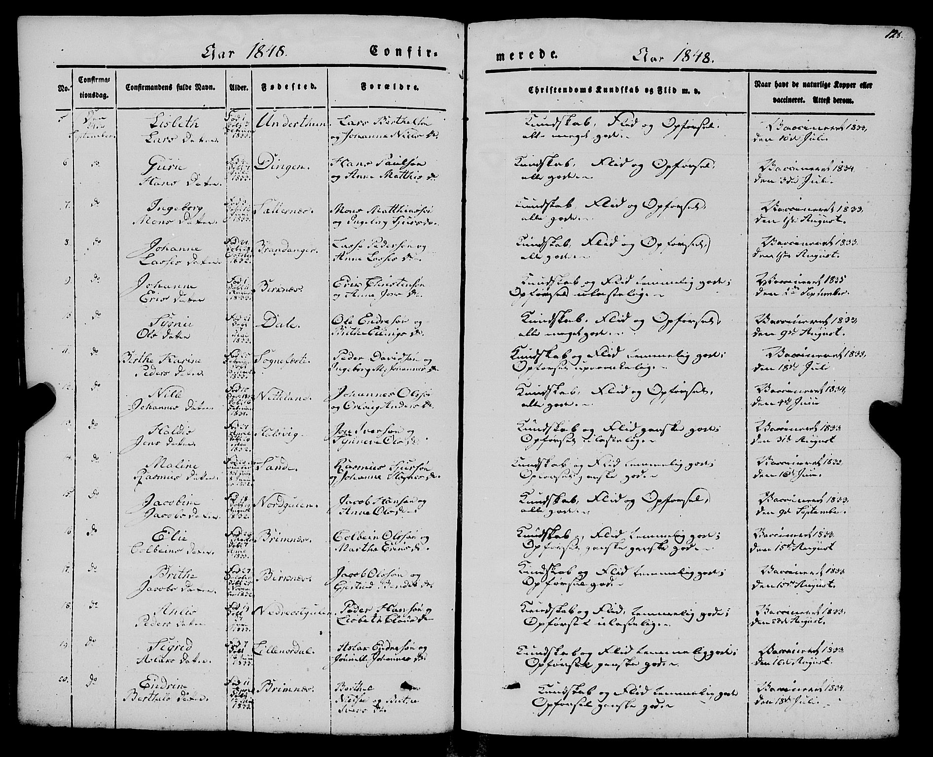 Gulen sokneprestembete, AV/SAB-A-80201/H/Haa/Haaa/L0021: Parish register (official) no. A 21, 1848-1858, p. 128