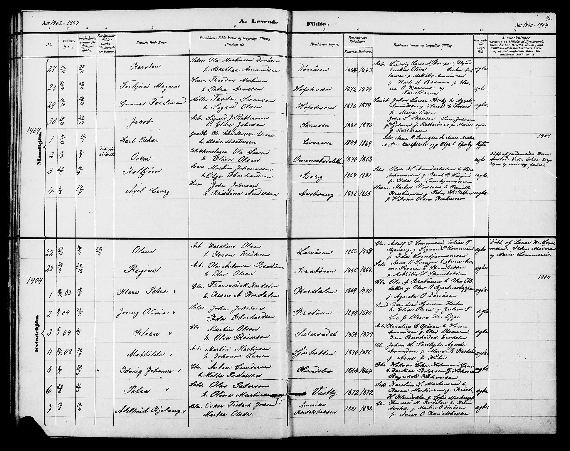 Hof prestekontor, SAH/PREST-038/H/Ha/Hab/L0001: Parish register (copy) no. 1, 1895-1914, p. 40