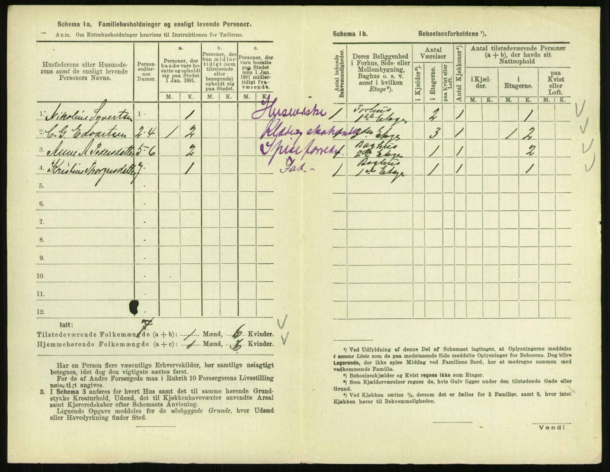 RA, 1891 census for 0801 Kragerø, 1891, p. 987