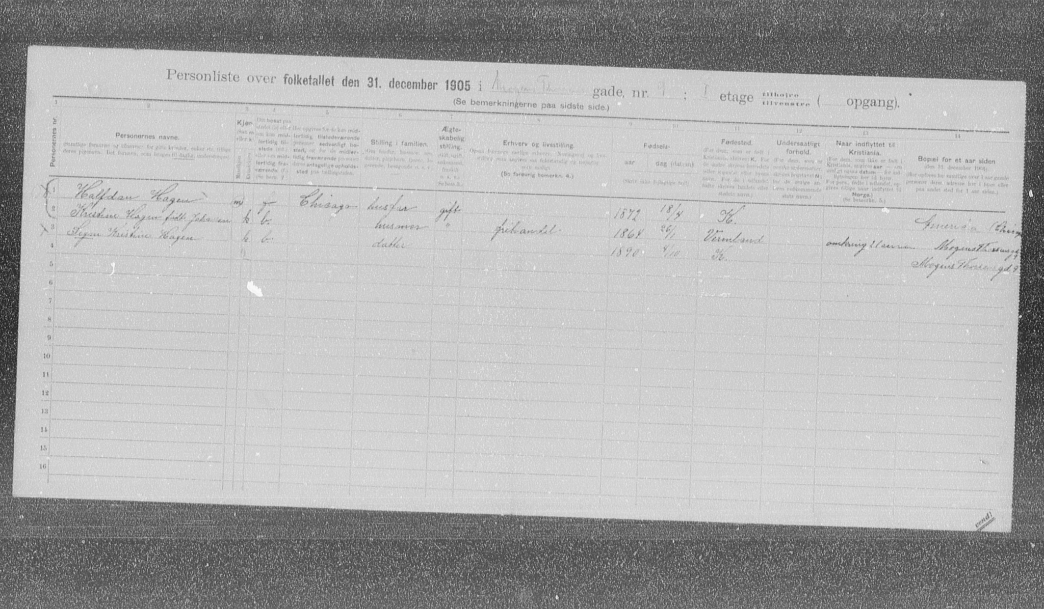 OBA, Municipal Census 1905 for Kristiania, 1905, p. 34486