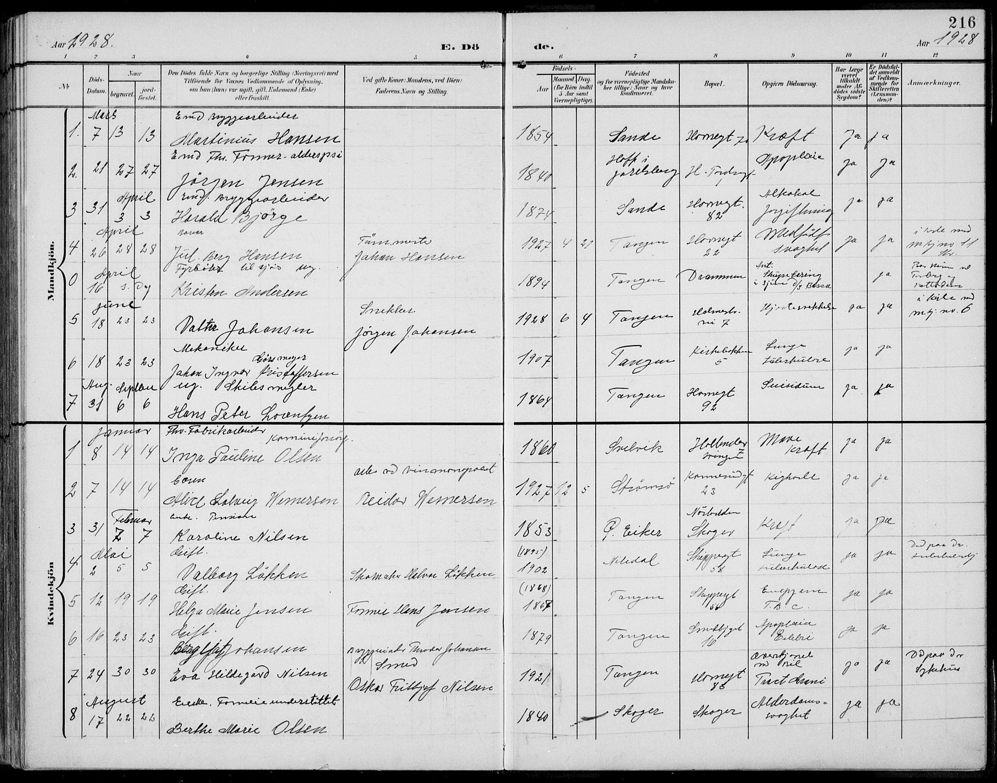 Strømsø kirkebøker, AV/SAKO-A-246/F/Fb/L0008: Parish register (official) no. II 8, 1902-1933, p. 216