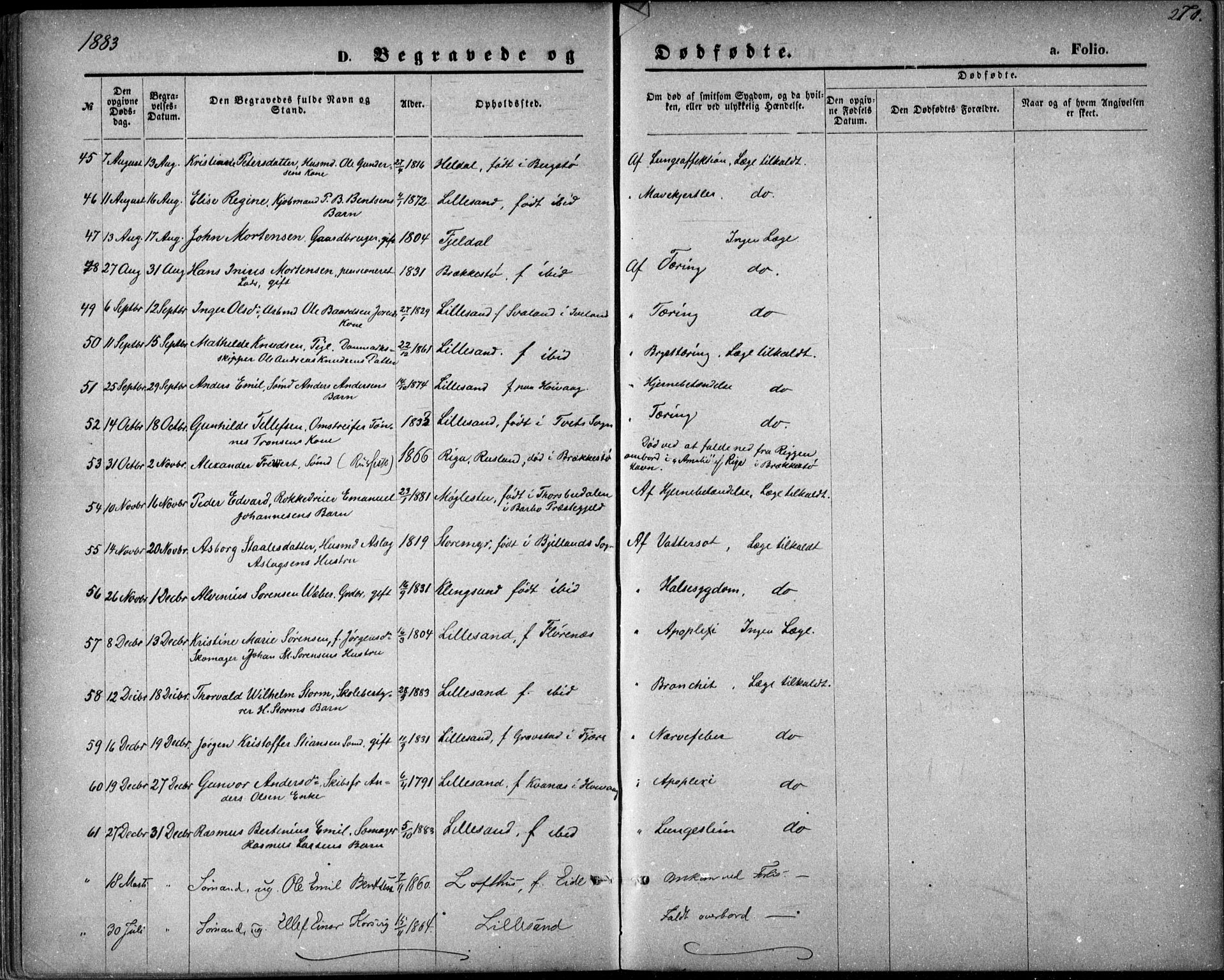 Vestre Moland sokneprestkontor, AV/SAK-1111-0046/F/Fb/Fbb/L0005: Parish register (copy) no. B 5, 1872-1883, p. 270