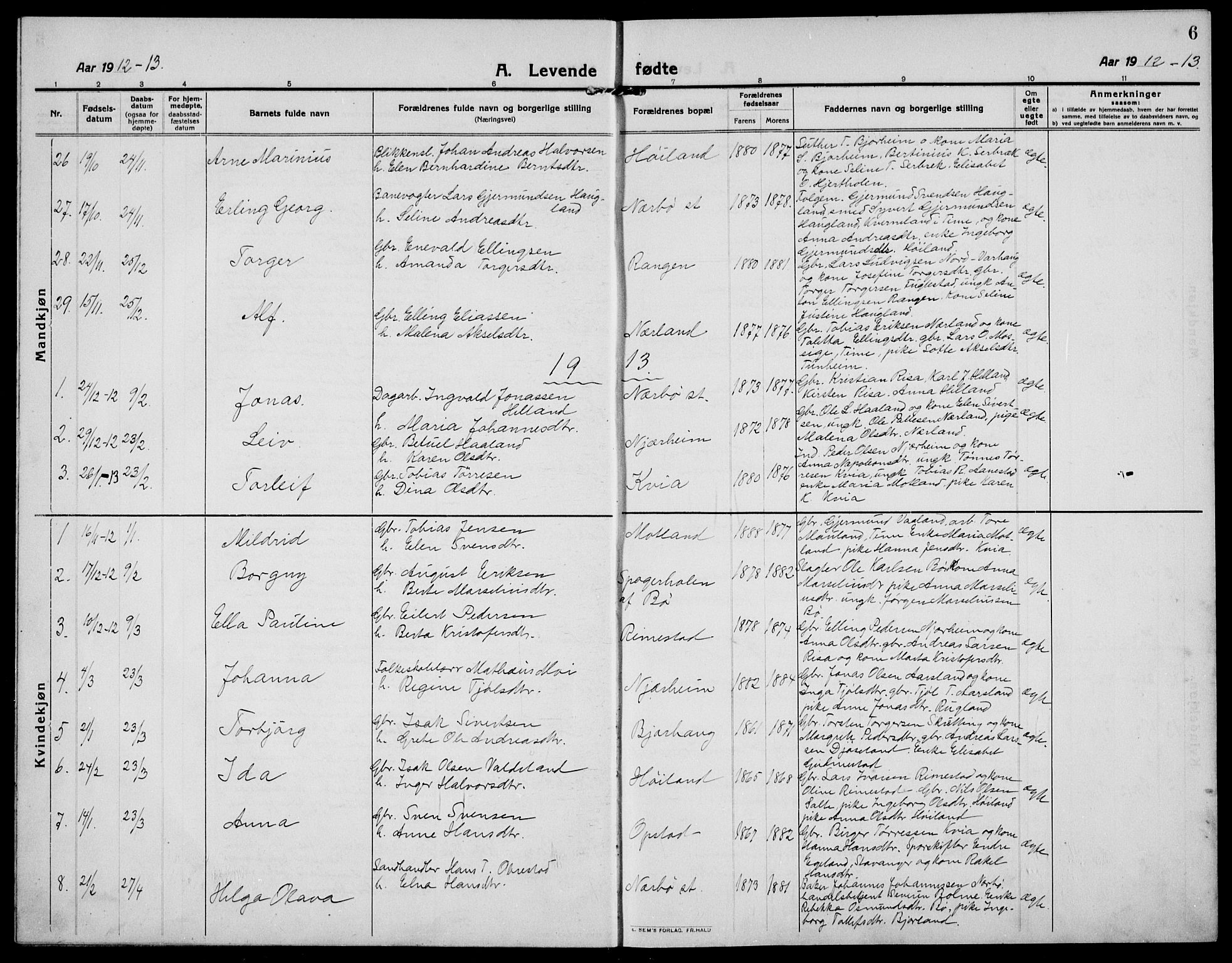 Hå sokneprestkontor, SAST/A-101801/001/30BB/L0007: Parish register (copy) no. B 7, 1912-1939, p. 6