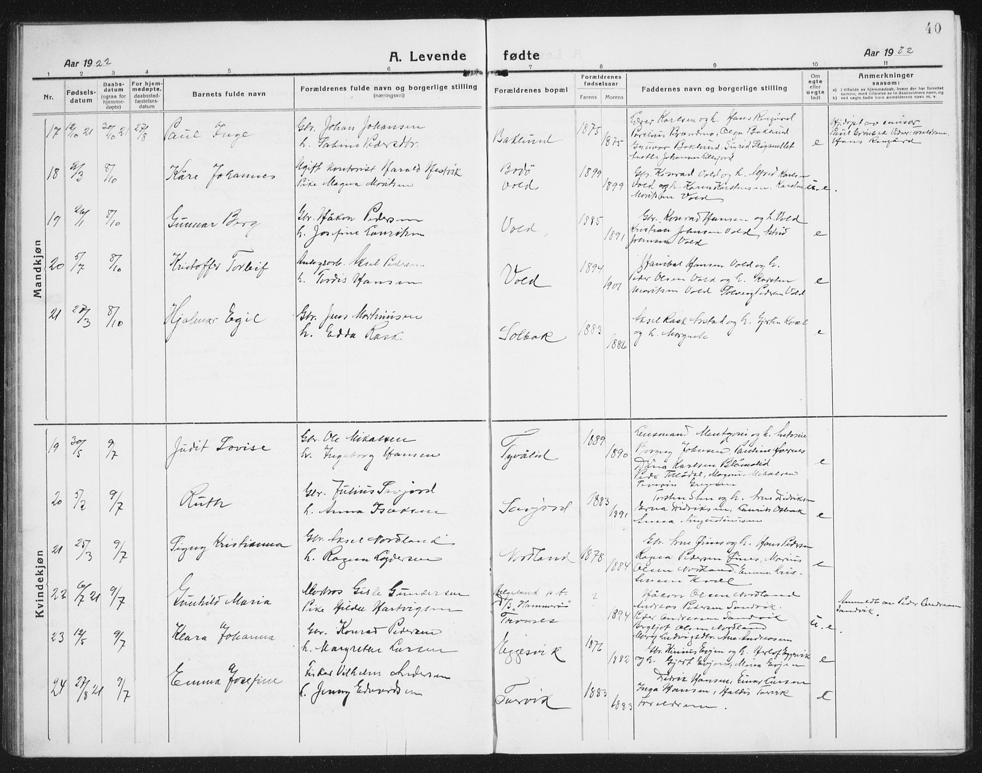 Ministerialprotokoller, klokkerbøker og fødselsregistre - Nordland, SAT/A-1459/846/L0656: Parish register (copy) no. 846C06, 1917-1936, p. 40