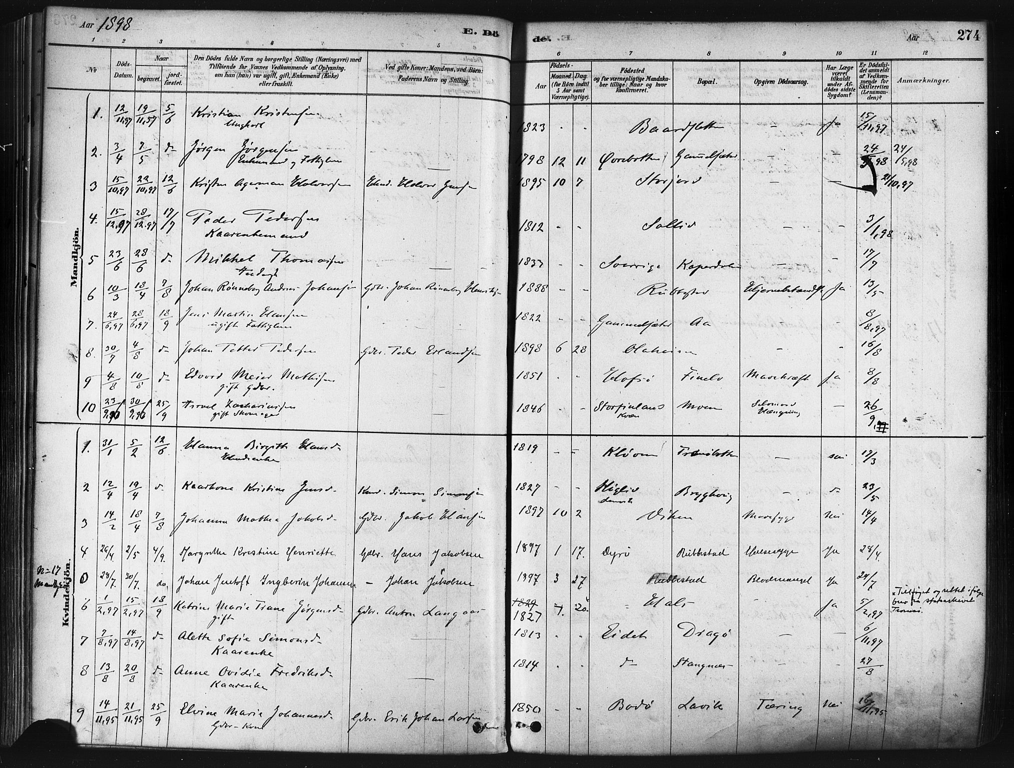 Tranøy sokneprestkontor, SATØ/S-1313/I/Ia/Iaa/L0009kirke: Parish register (official) no. 9, 1878-1904, p. 274