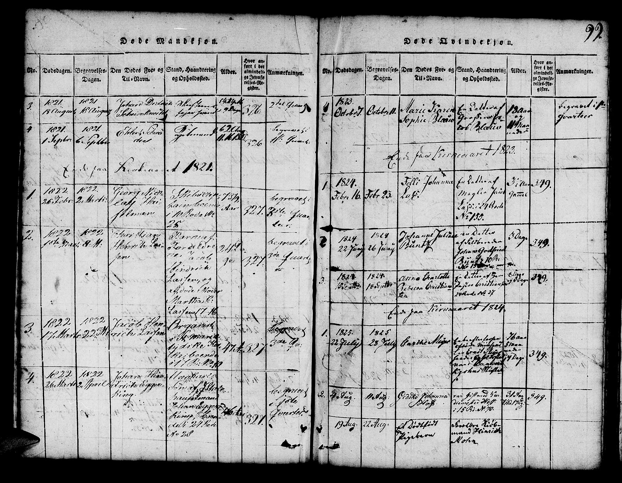Mariakirken Sokneprestembete, SAB/A-76901/H/Hab/L0001: Parish register (copy) no. A 1, 1815-1846, p. 99