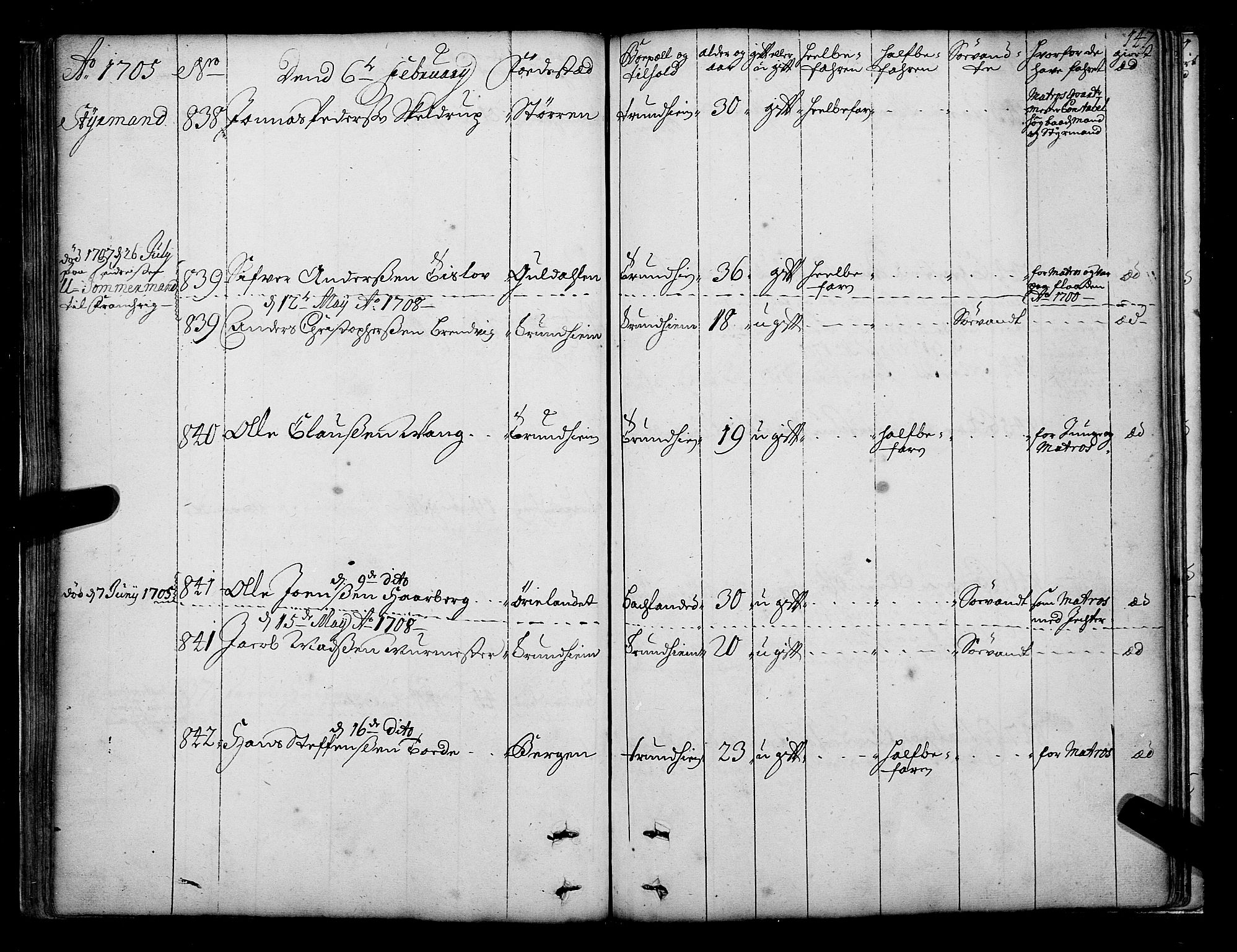 Sjøinnrulleringen - Trondhjemske distrikt, AV/SAT-A-5121/01/L0003/0001: -- / Hovedrulle over sjødolk i Trondhjems innrullerings-distrikt, 1704-1707, p. 147