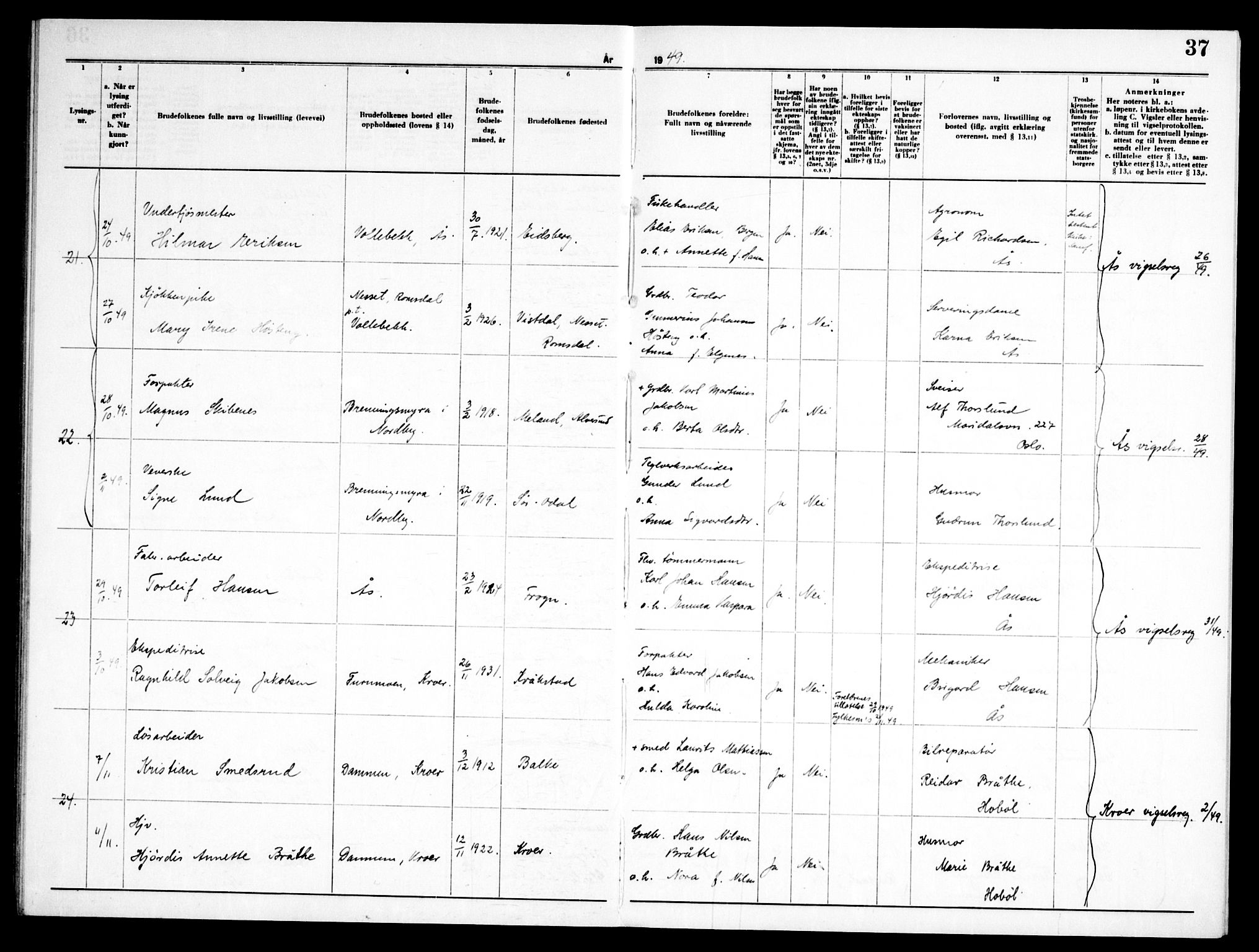 Ås prestekontor Kirkebøker, AV/SAO-A-10894/H/Ha/L0002: Banns register no. 2, 1946-1955, p. 37