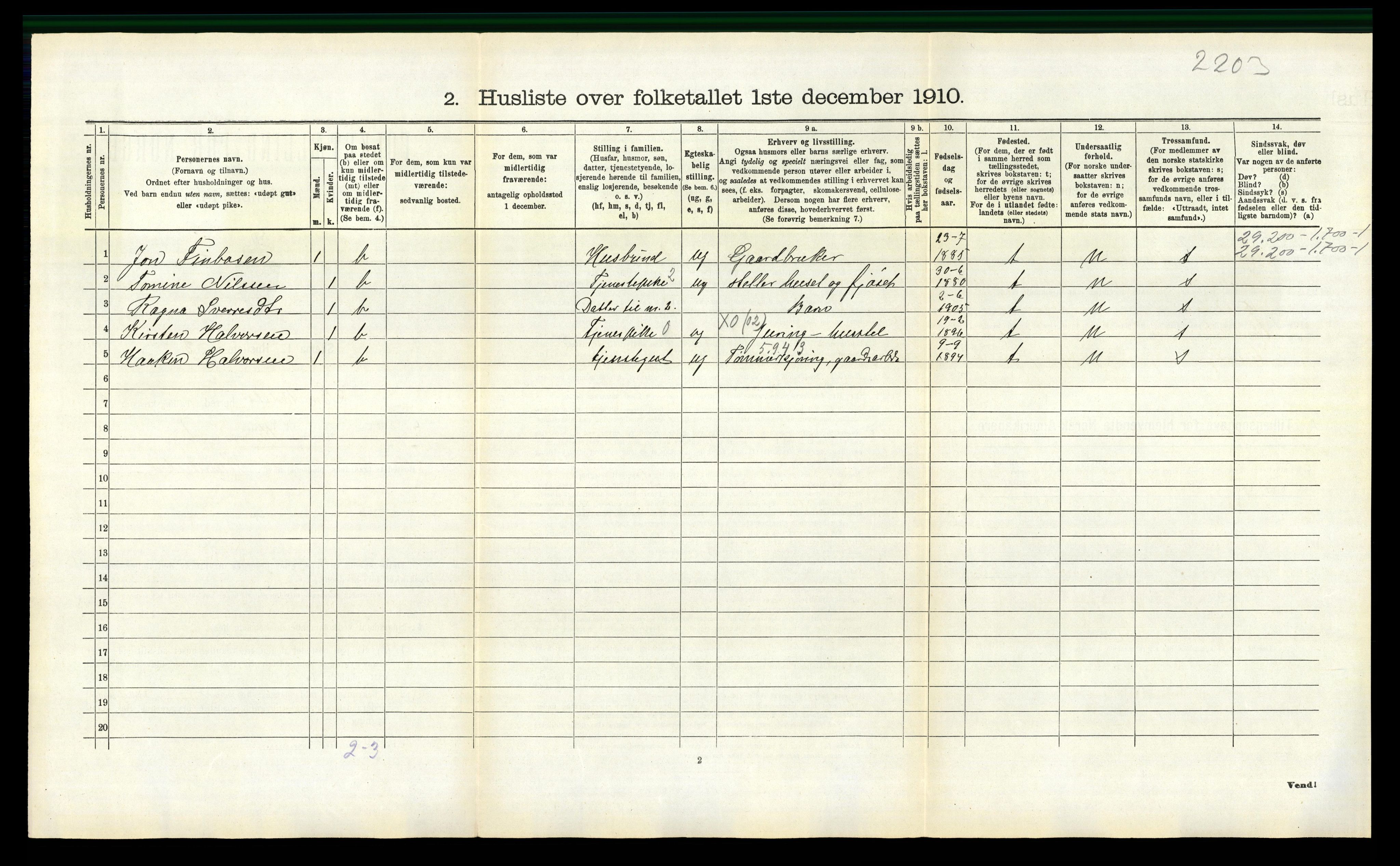 RA, 1910 census for Sannidal, 1910, p. 231