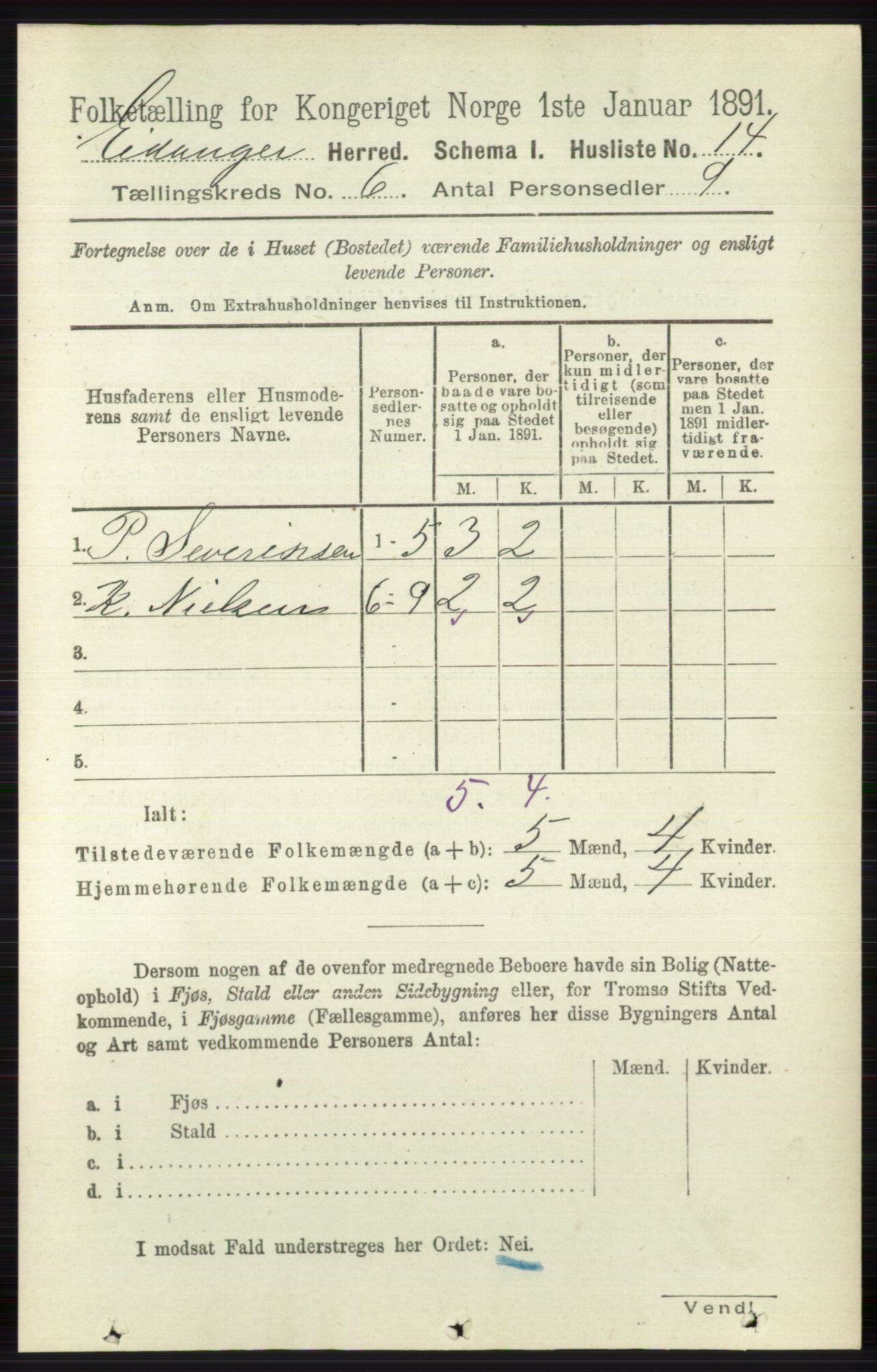 RA, 1891 census for 0813 Eidanger, 1891, p. 2558