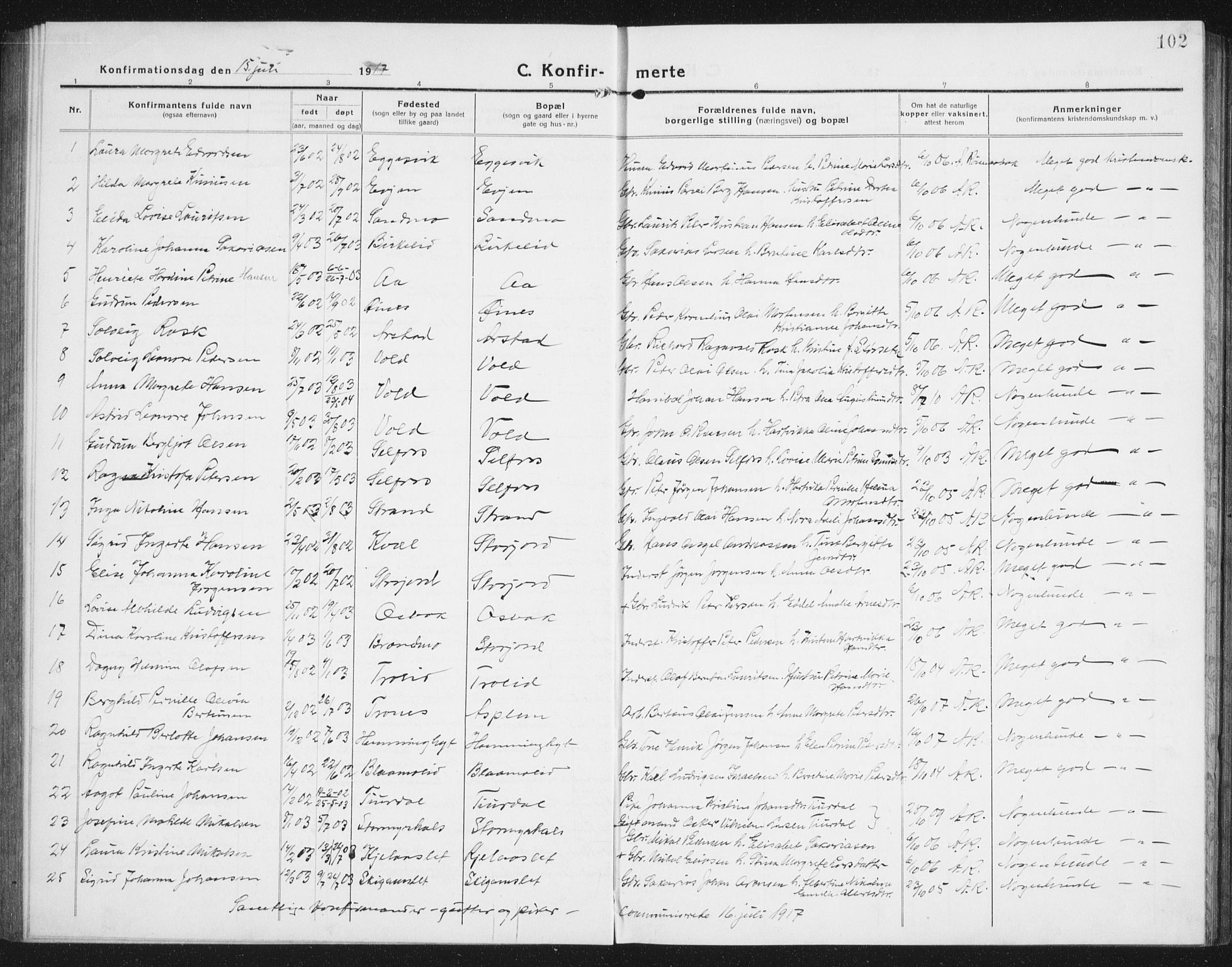 Ministerialprotokoller, klokkerbøker og fødselsregistre - Nordland, AV/SAT-A-1459/846/L0656: Parish register (copy) no. 846C06, 1917-1936, p. 102