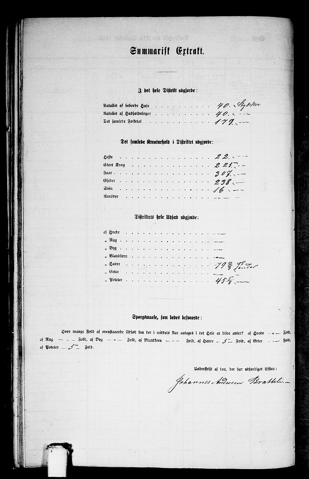 RA, 1865 census for Ytre Holmedal, 1865, p. 140