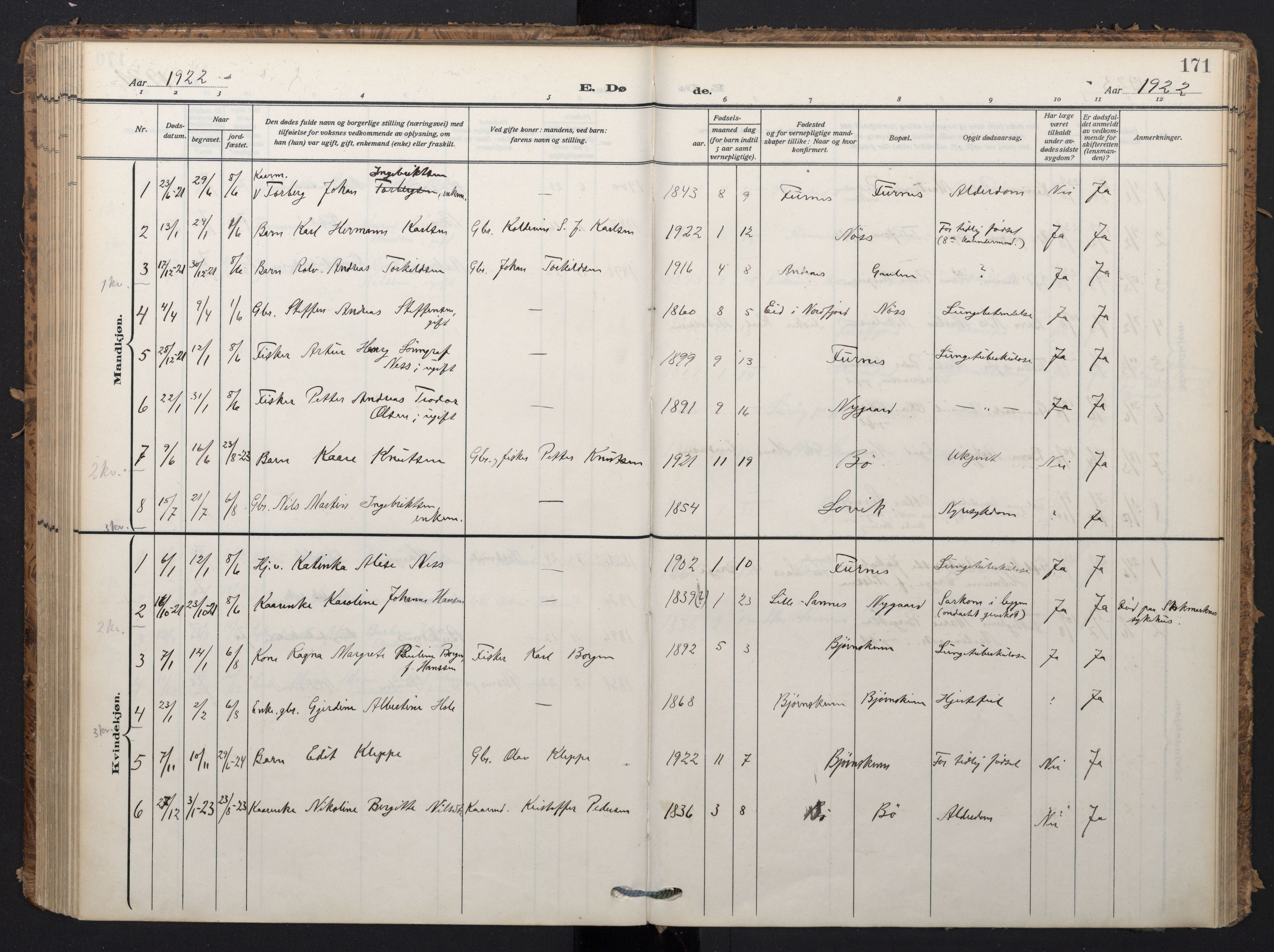 Ministerialprotokoller, klokkerbøker og fødselsregistre - Nordland, SAT/A-1459/898/L1423: Parish register (official) no. 898A03, 1909-1928, p. 171