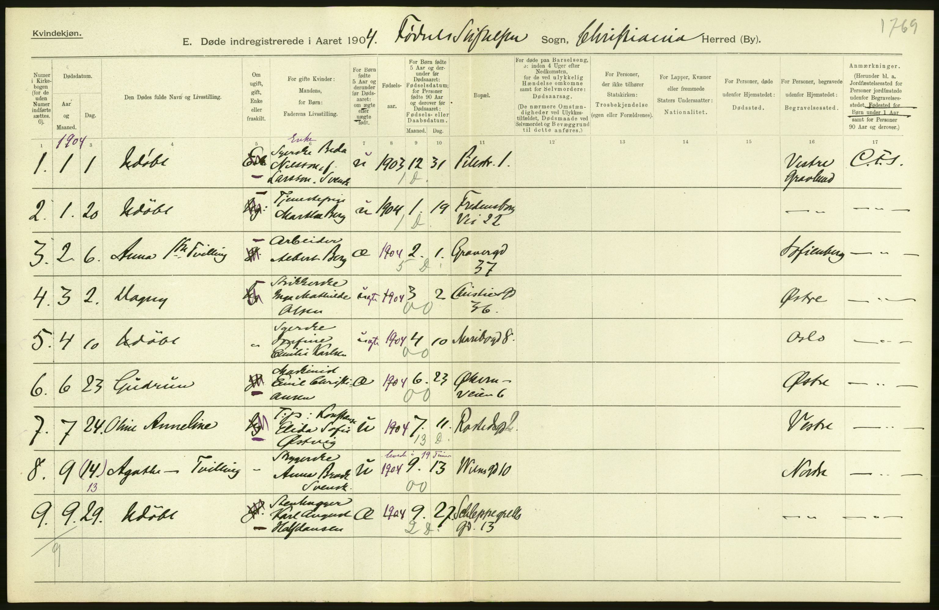 Statistisk sentralbyrå, Sosiodemografiske emner, Befolkning, AV/RA-S-2228/D/Df/Dfa/Dfab/L0004: Kristiania: Gifte, døde, 1904, p. 500