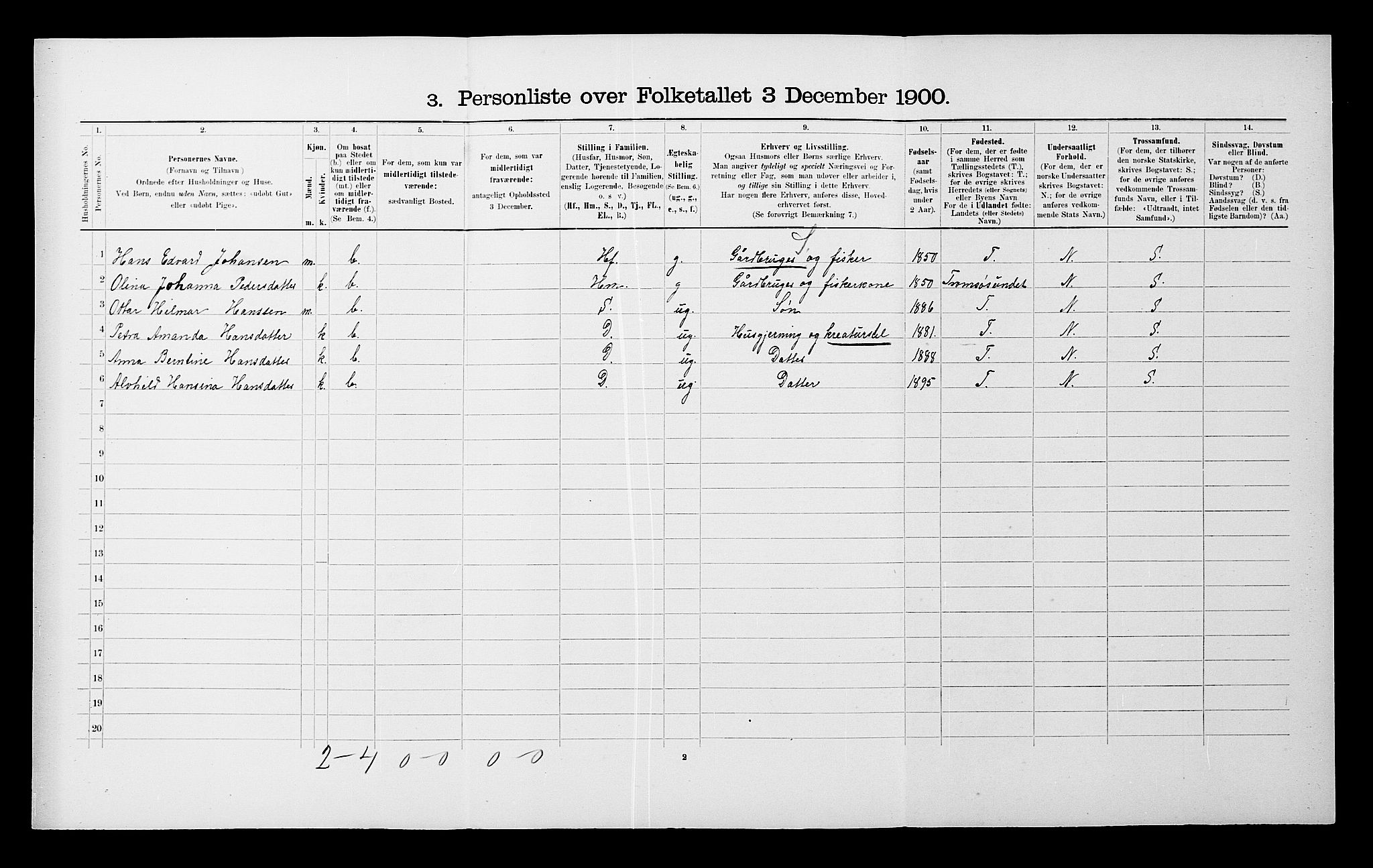 SATØ, 1900 census for Malangen, 1900, p. 300