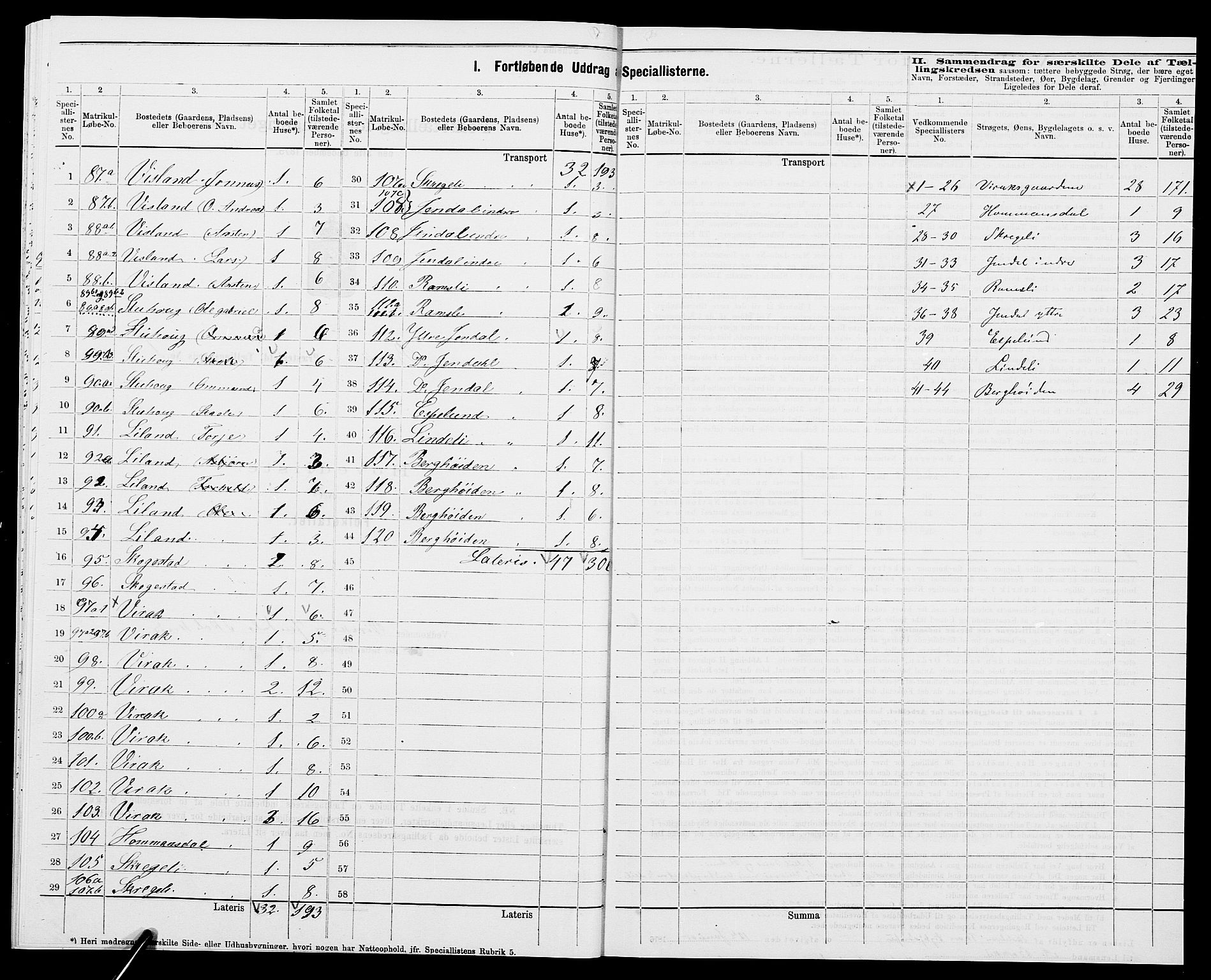 SAK, 1875 census for 1045P Bakke, 1875, p. 29