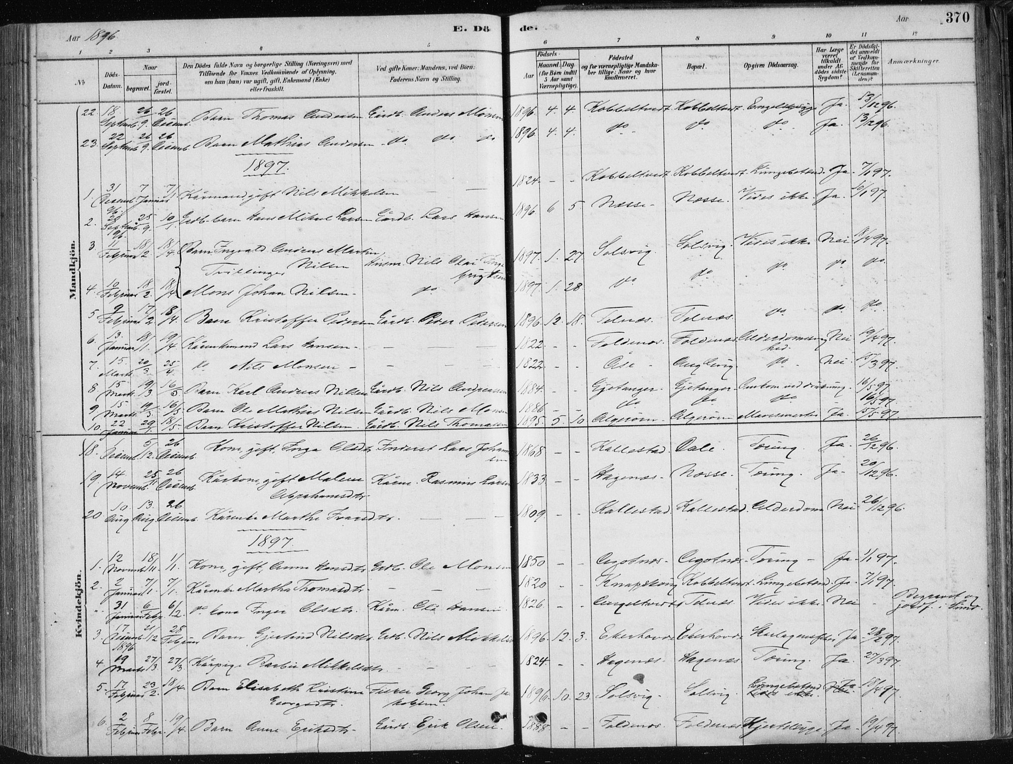 Fjell sokneprestembete, SAB/A-75301/H/Haa: Parish register (official) no. A  8, 1878-1898, p. 370