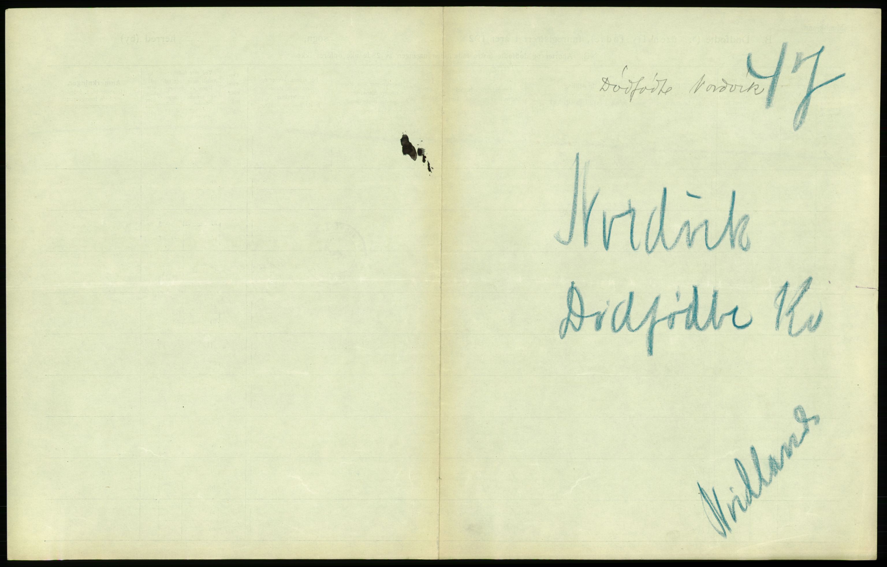 Statistisk sentralbyrå, Sosiodemografiske emner, Befolkning, AV/RA-S-2228/D/Df/Dfc/Dfcb/L0045: Nordland fylke: Gifte, dødfødte. Bygder og byer., 1922, p. 365