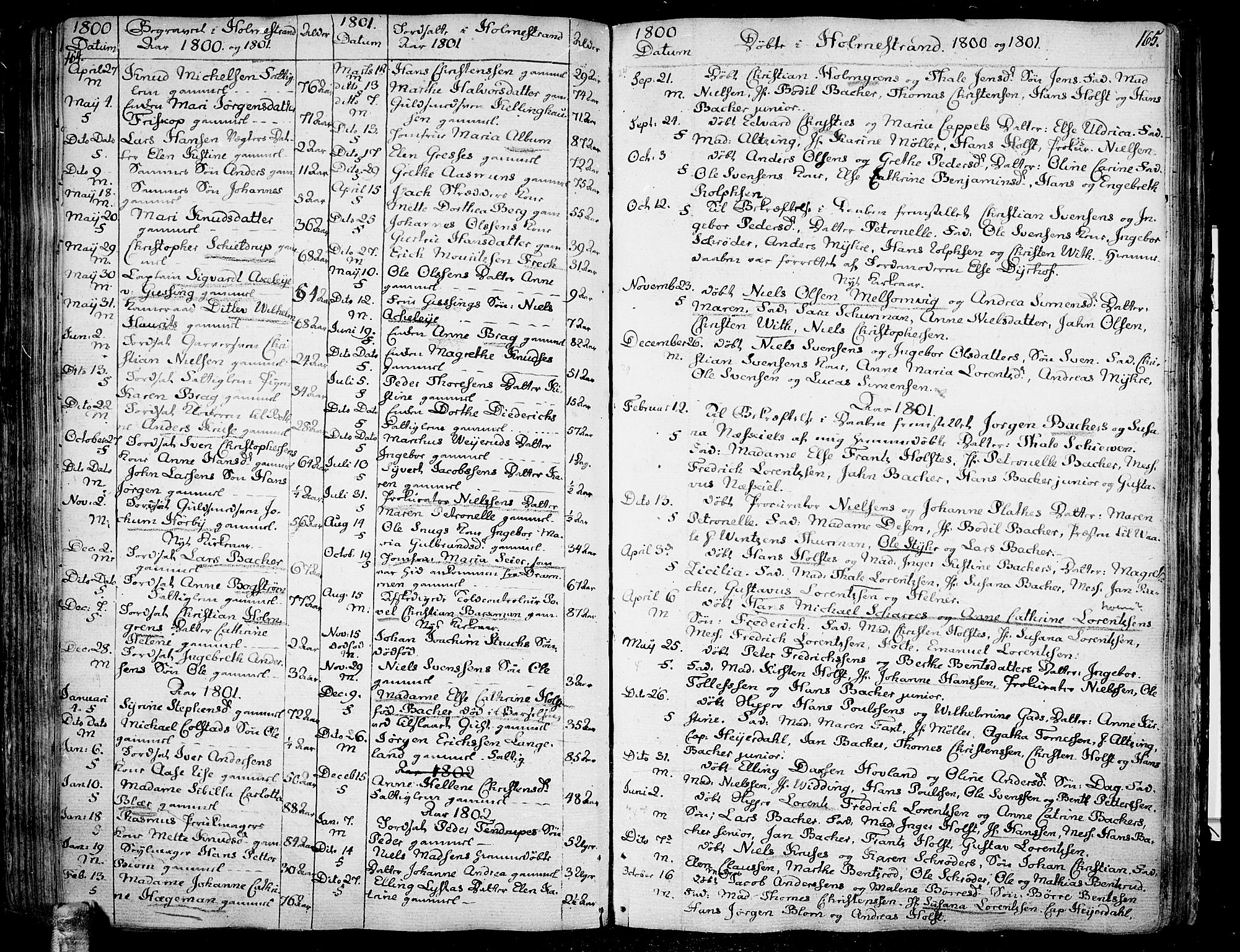 Botne kirkebøker, SAKO/A-340/F/Fa/L0003: Parish register (official) no. I 3 /2, 1799-1819, p. 164-165