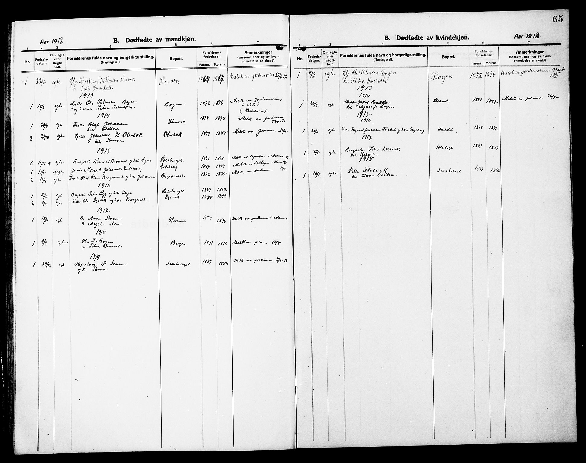 Ministerialprotokoller, klokkerbøker og fødselsregistre - Nord-Trøndelag, AV/SAT-A-1458/780/L0653: Parish register (copy) no. 780C05, 1911-1927, p. 65