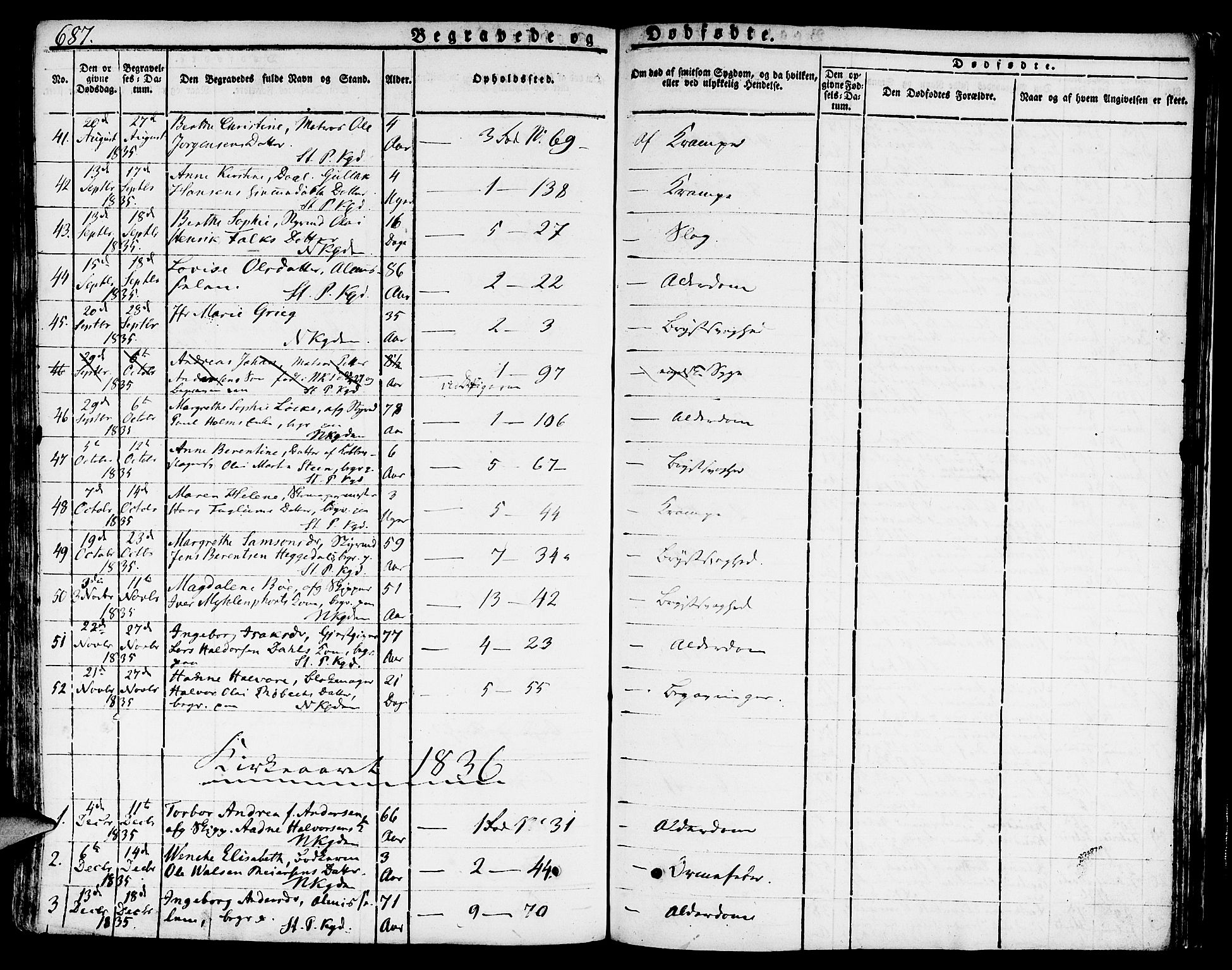 Nykirken Sokneprestembete, SAB/A-77101/H/Hab: Parish register (copy) no. A 5II, 1821-1843, p. 687
