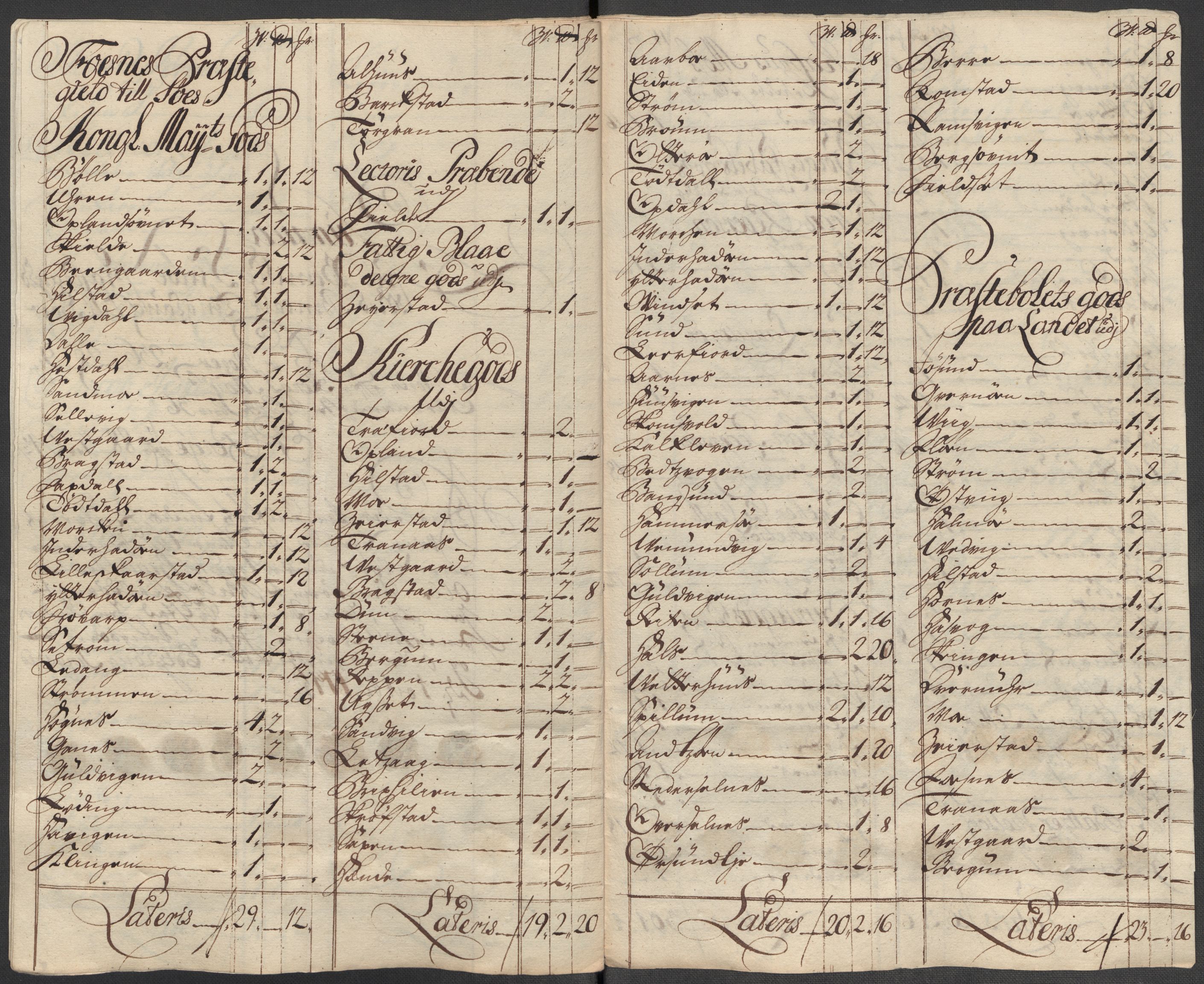 Rentekammeret inntil 1814, Reviderte regnskaper, Fogderegnskap, RA/EA-4092/R64/L4436: Fogderegnskap Namdal, 1715, p. 218
