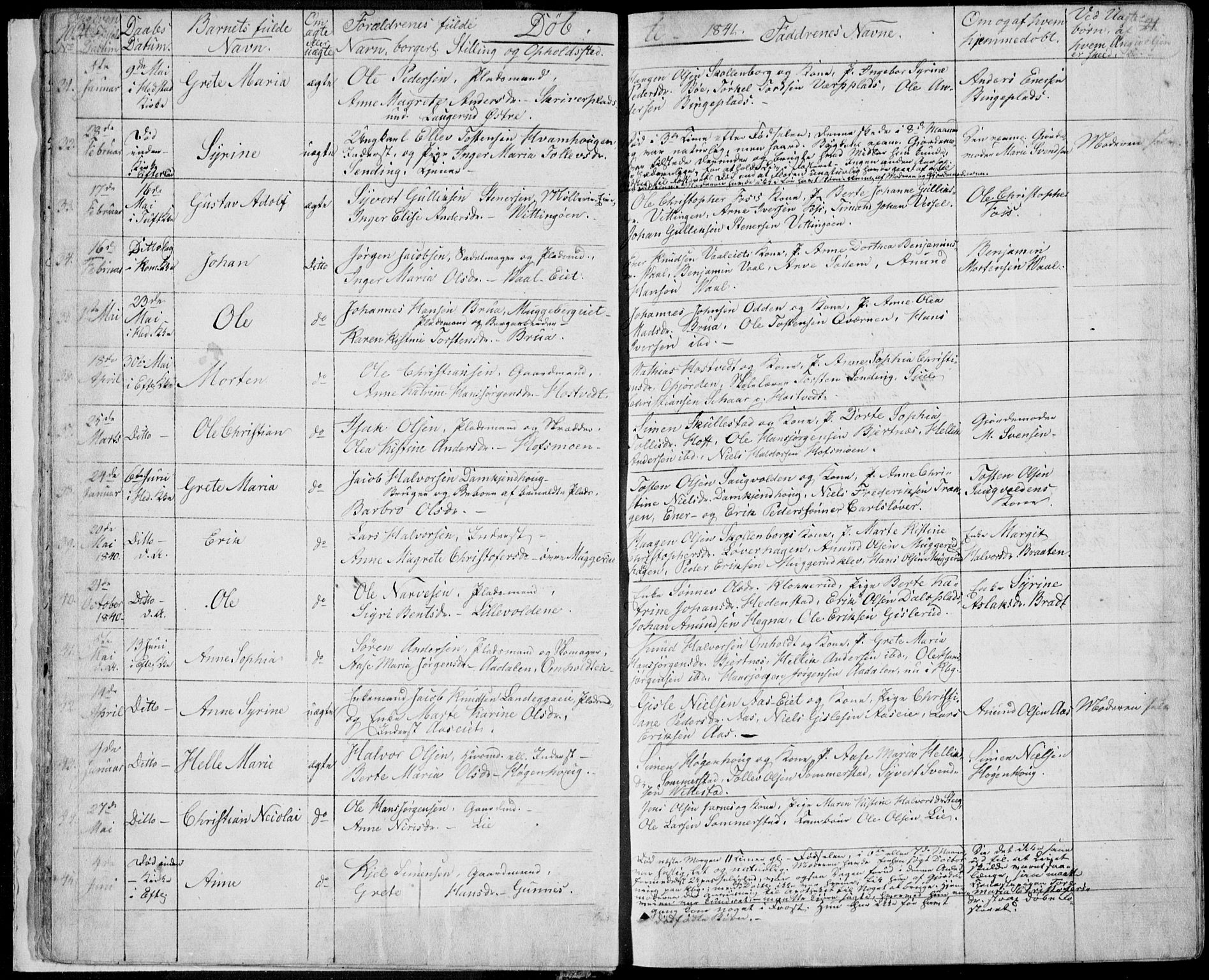 Sandsvær kirkebøker, AV/SAKO-A-244/F/Fa/L0005: Parish register (official) no. I 5, 1840-1856, p. 20-21