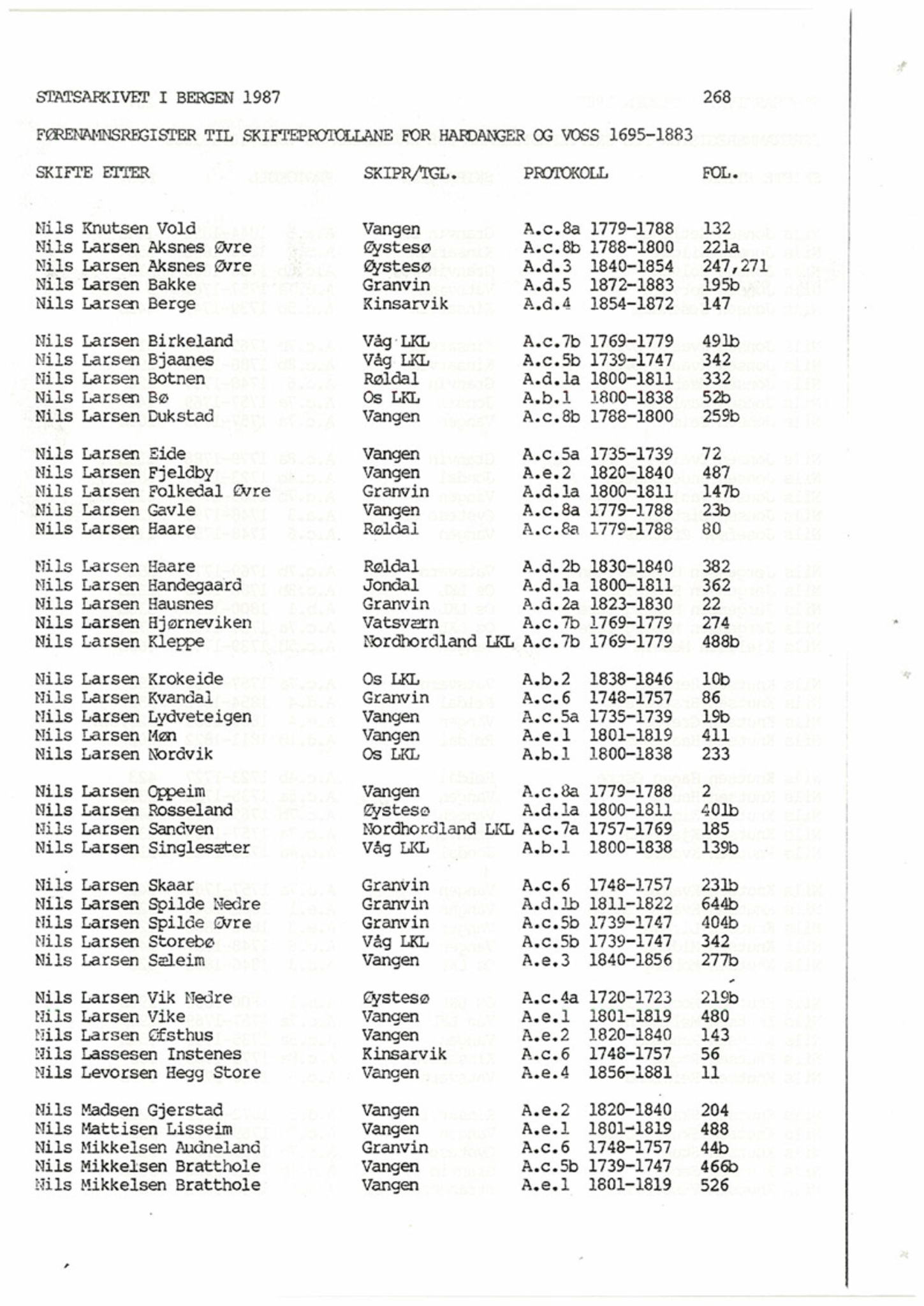 Hardanger og Voss sorenskriveri, AV/SAB-A-2501/4, 1695-1883, p. 268