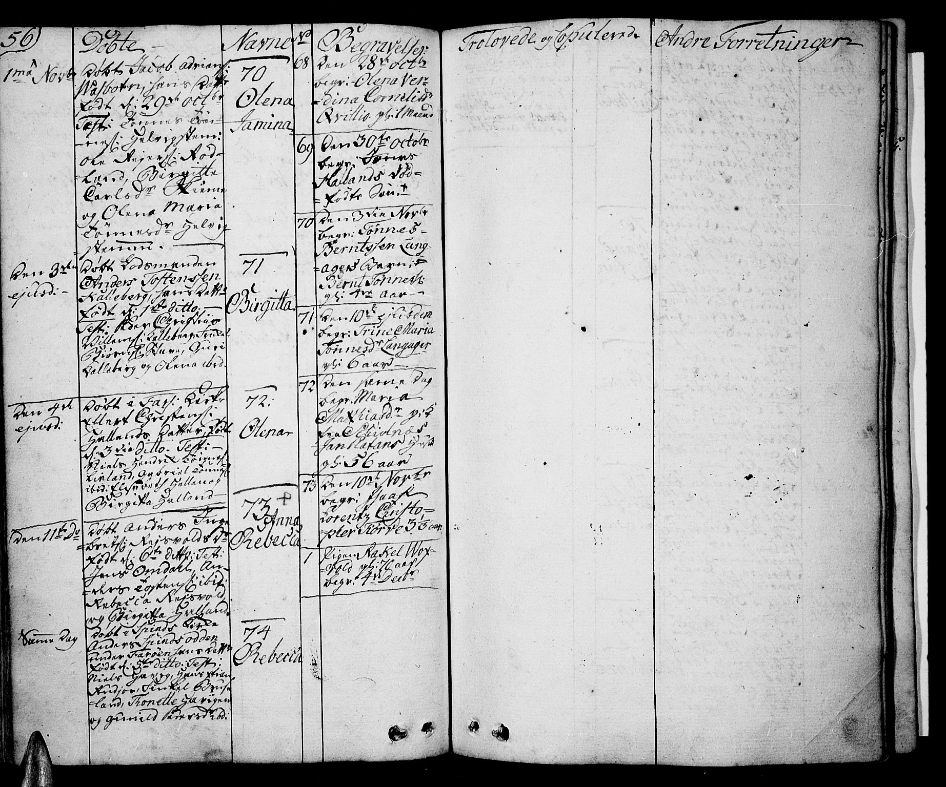 Lista sokneprestkontor, SAK/1111-0027/F/Fa/L0005: Parish register (official) no. A 5, 1795-1823, p. 56