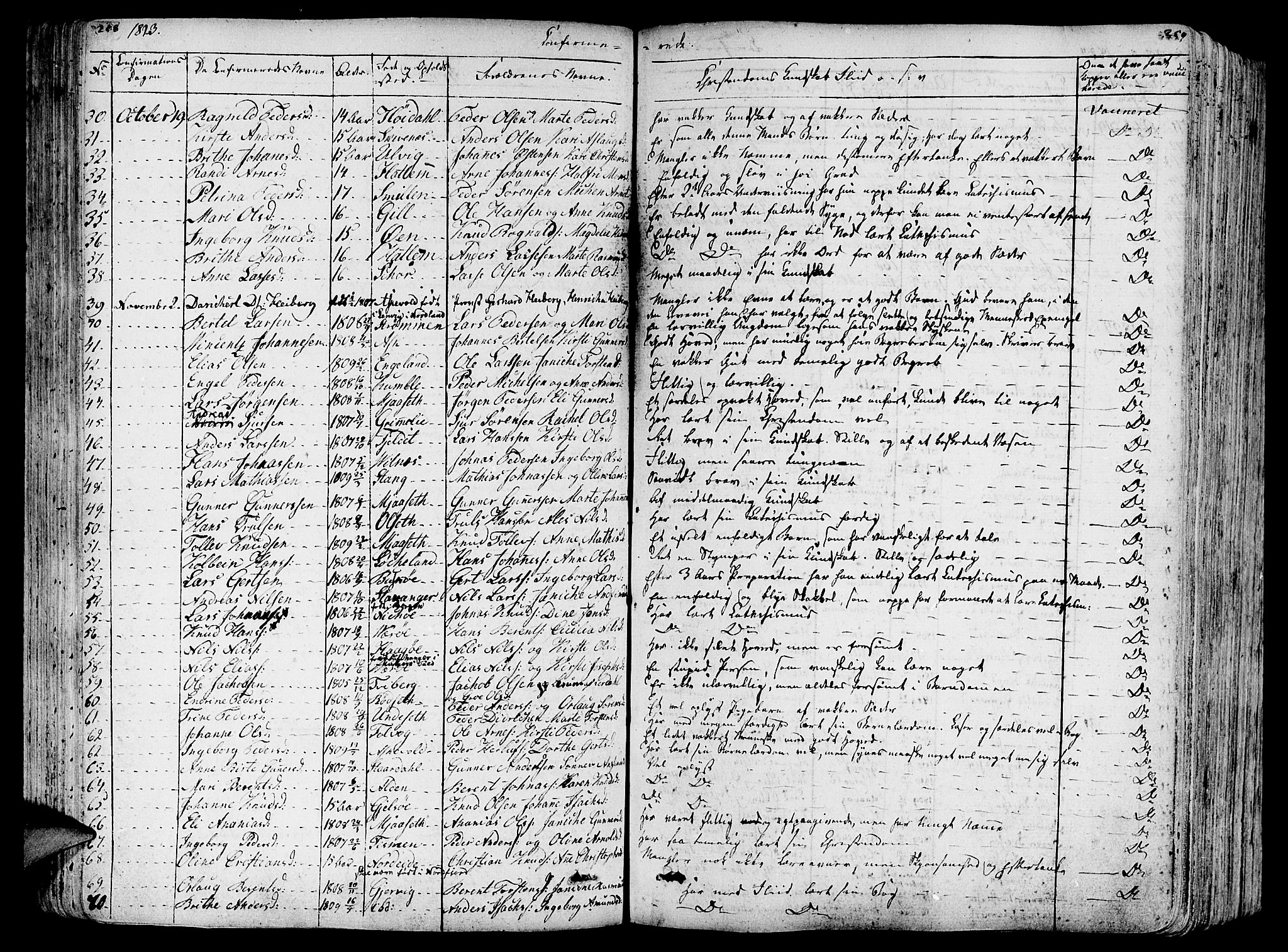 Askvoll sokneprestembete, AV/SAB-A-79501/H/Haa/Haaa/L0010: Parish register (official) no. A 10, 1821-1844, p. 258-259