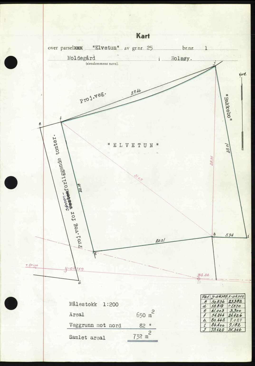 Romsdal sorenskriveri, AV/SAT-A-4149/1/2/2C: Mortgage book no. A32, 1950-1950, Diary no: : 279/1950