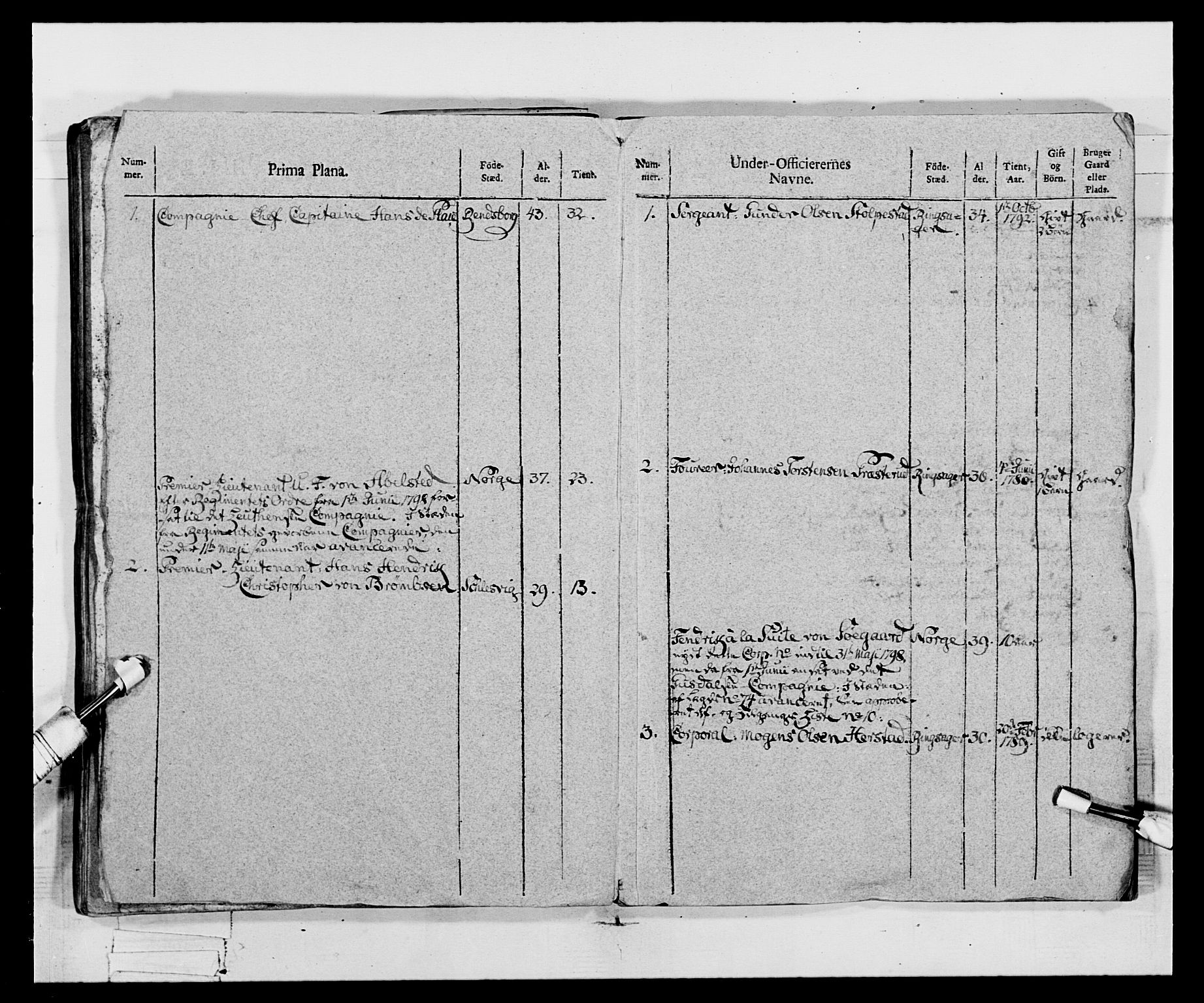 Generalitets- og kommissariatskollegiet, Det kongelige norske kommissariatskollegium, AV/RA-EA-5420/E/Eh/L0068: Opplandske nasjonale infanteriregiment, 1802-1805, p. 153