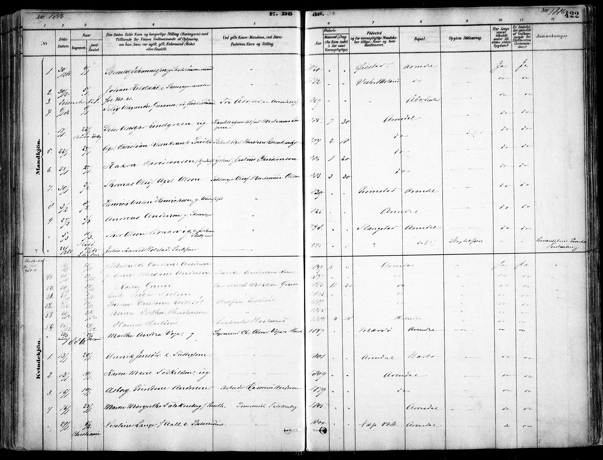 Arendal sokneprestkontor, Trefoldighet, SAK/1111-0040/F/Fa/L0008: Parish register (official) no. A 8, 1878-1899, p. 422