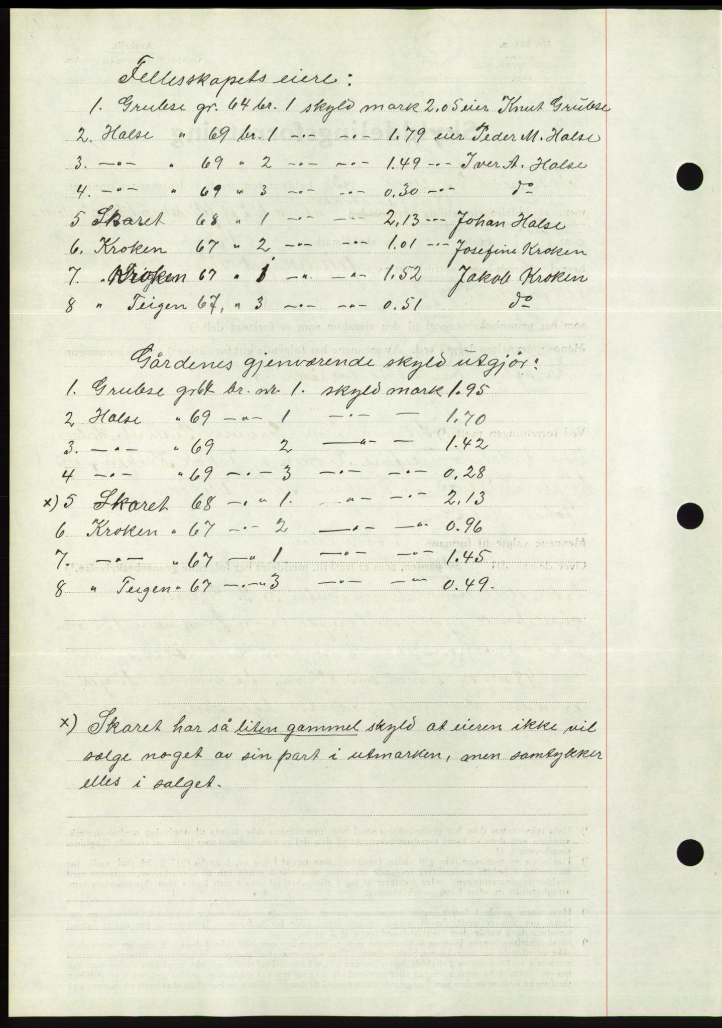 Søre Sunnmøre sorenskriveri, AV/SAT-A-4122/1/2/2C/L0065: Mortgage book no. 59, 1938-1938, Diary no: : 895/1938