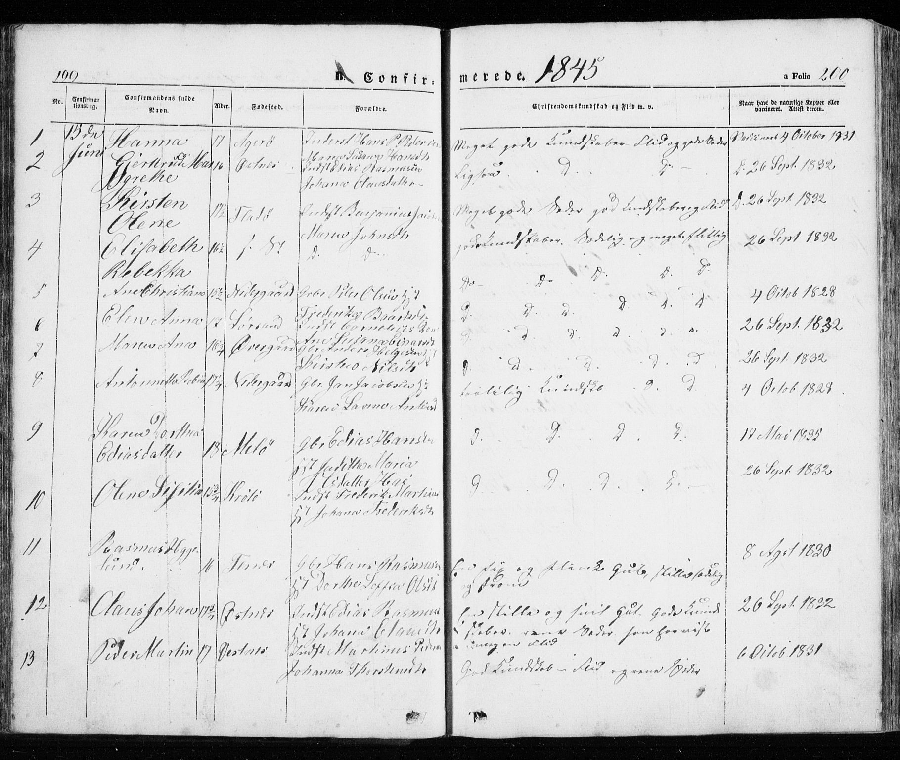 Trondenes sokneprestkontor, SATØ/S-1319/H/Ha/L0010kirke: Parish register (official) no. 10, 1840-1865, p. 199-200